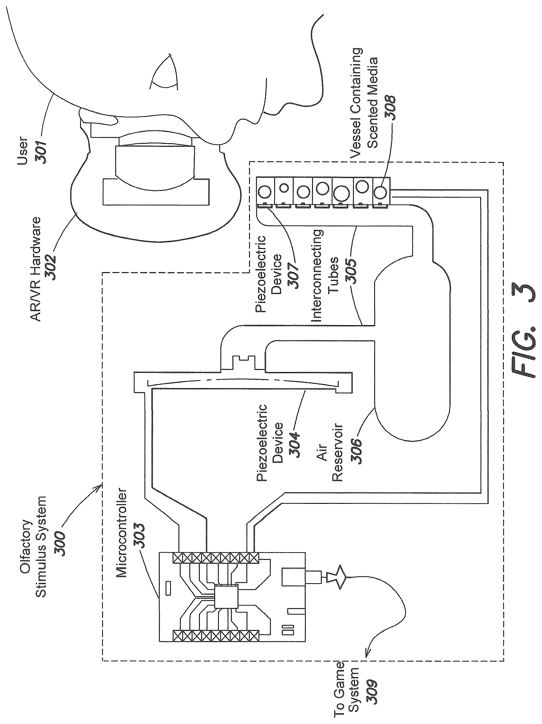 Patent US12311257 Figure 3 – Systems and techniques for generating scent