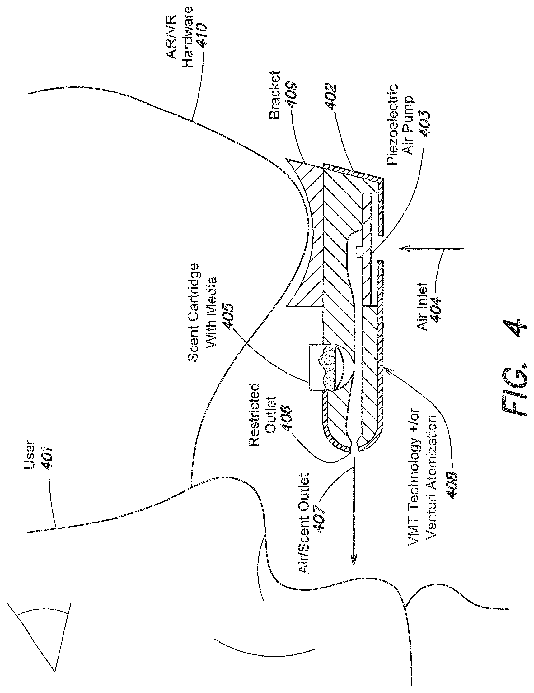 Patent US12311257 Figure 4 – Systems and techniques for generating scent