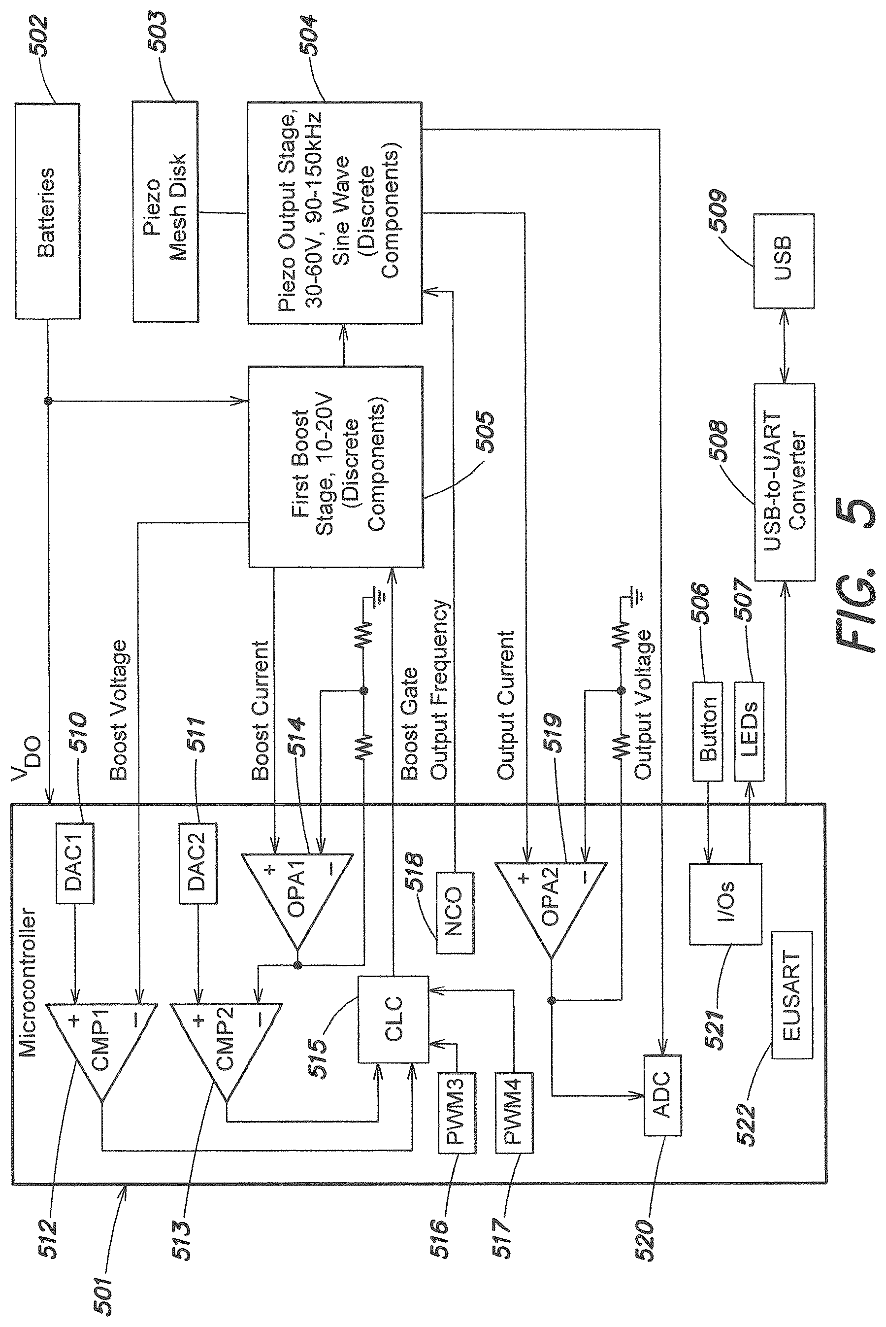 Patent US12311257 Figure 5 – Systems and techniques for generating scent