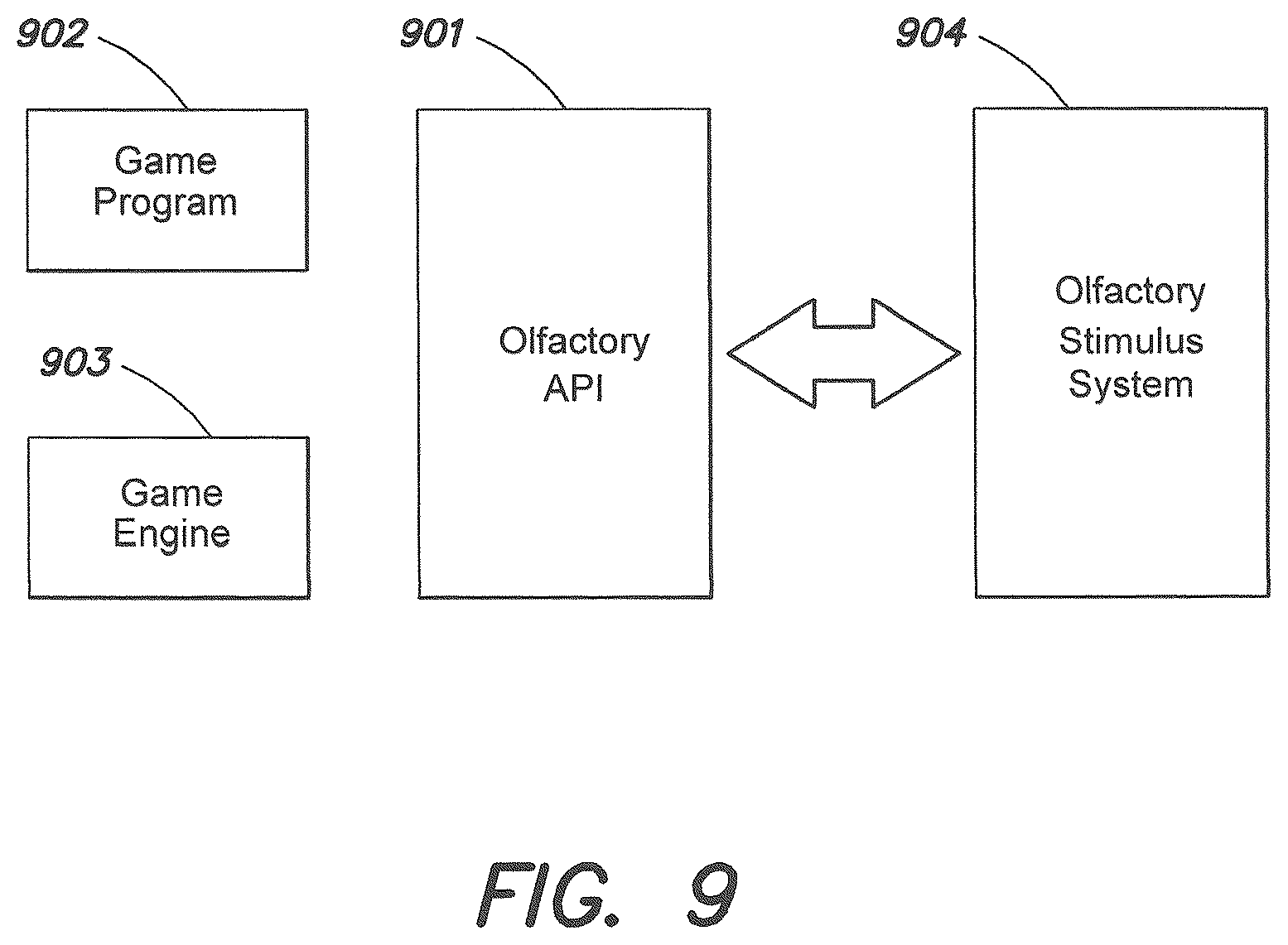 Patent US12311257 Figure 9 – Systems and techniques for generating scent