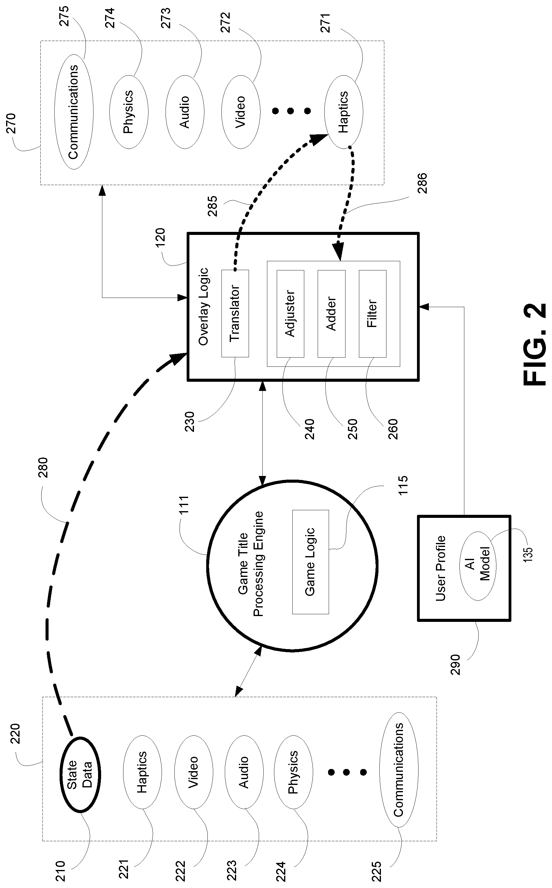Patent US12311258 Figure 2 – Impaired player accessability with overlay logic providing haptic responses for in-game effects