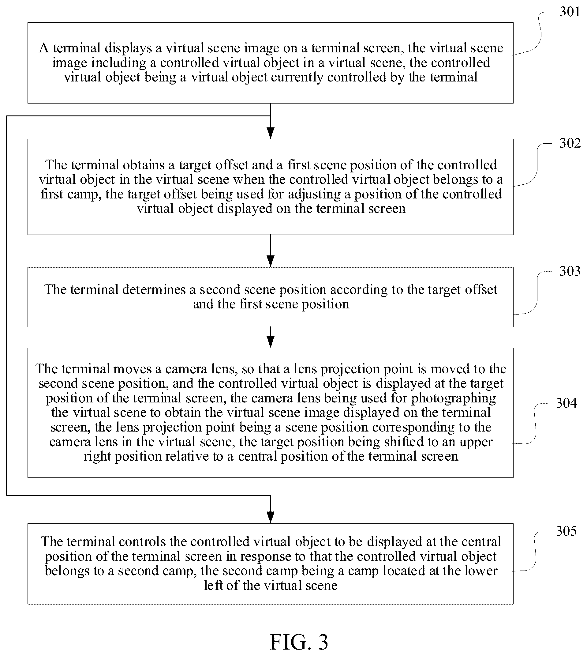 Patent US12311260 Figure 2 – Method and apparatus for displaying virtual scene, terminal, and storage medium
