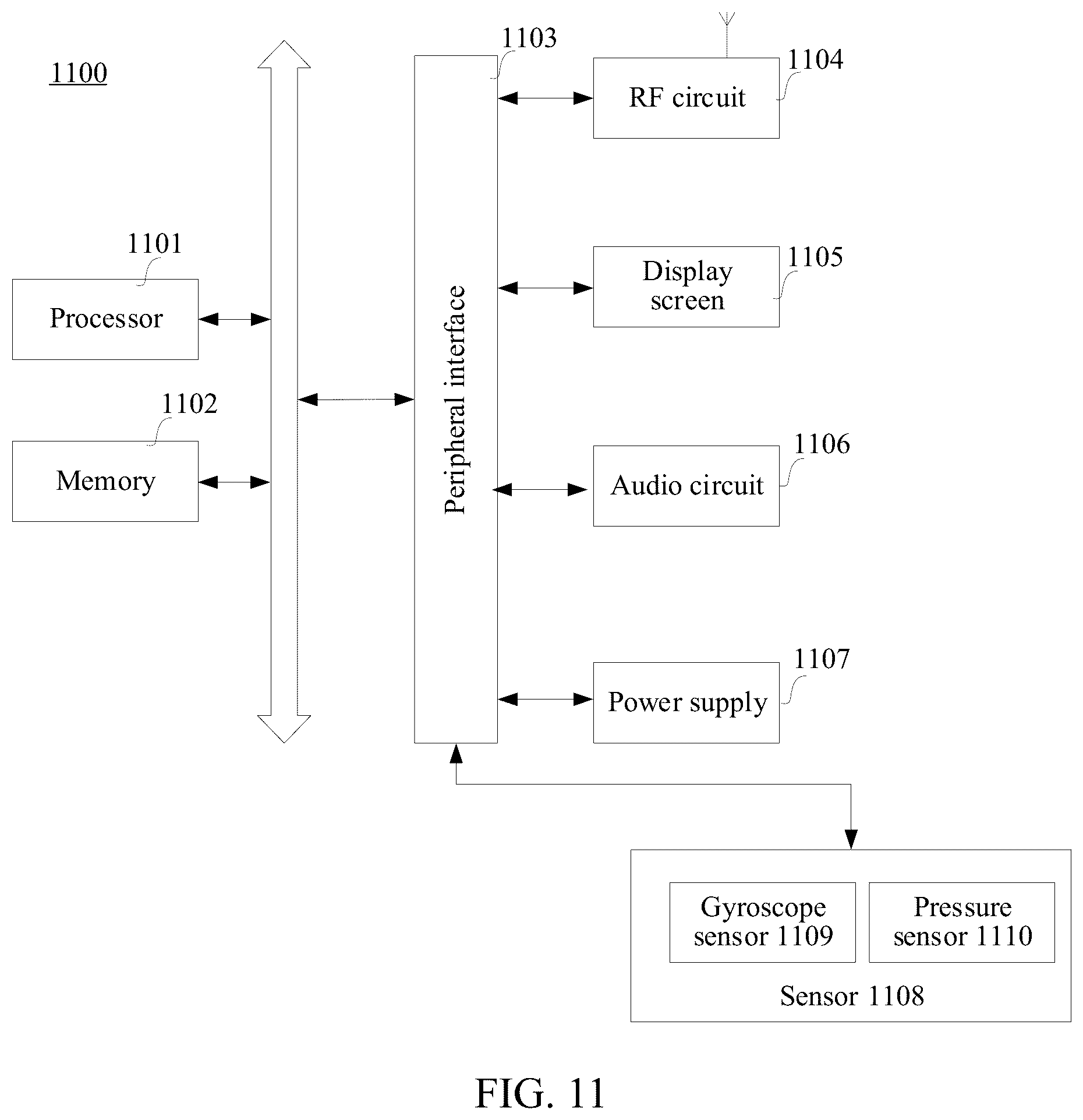 Patent US12311260 Figure 10 – Method and apparatus for displaying virtual scene, terminal, and storage medium