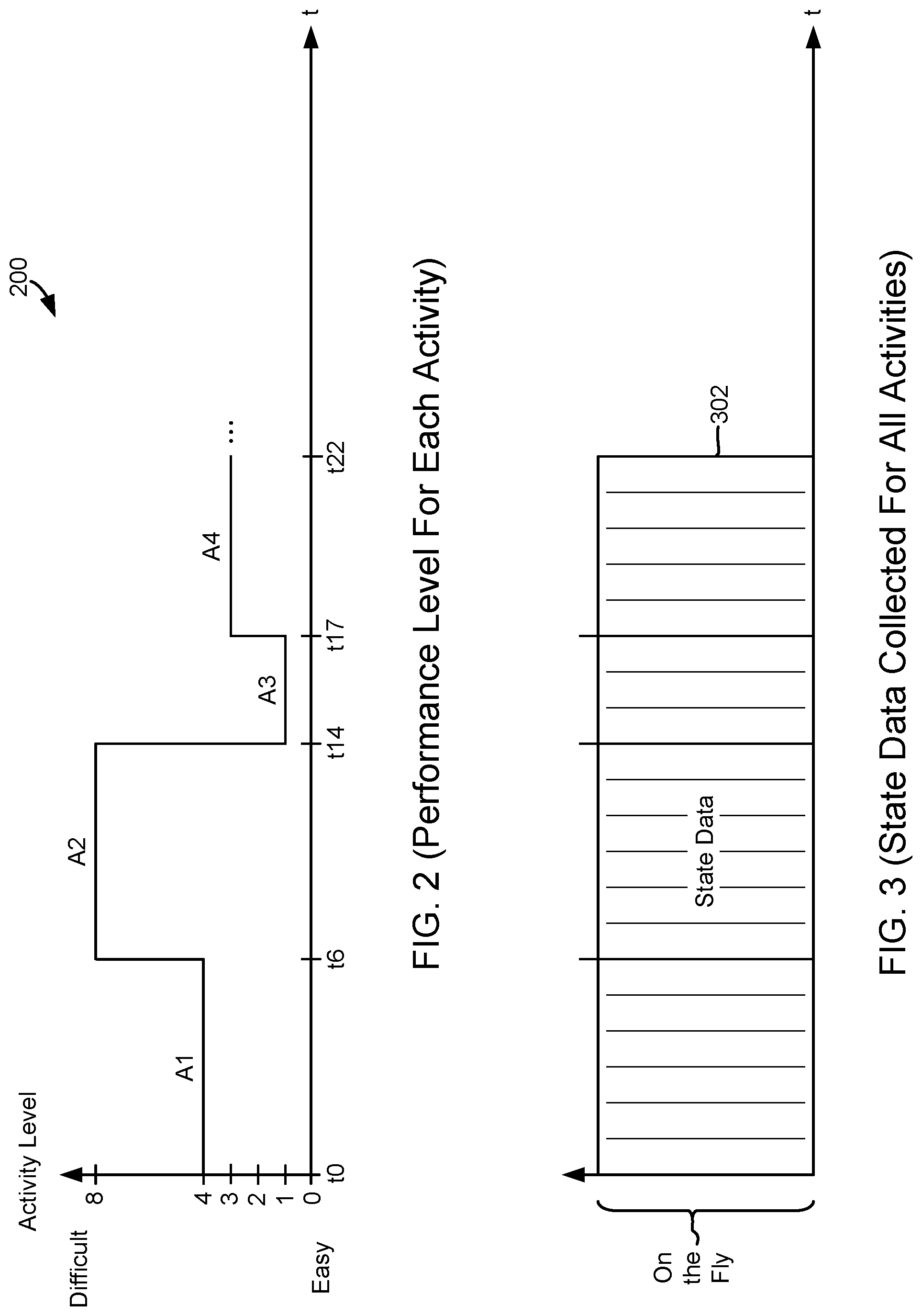 Patent US12311262 Figure 2 – Systems and methods for enabling predictive assistance during gameplay