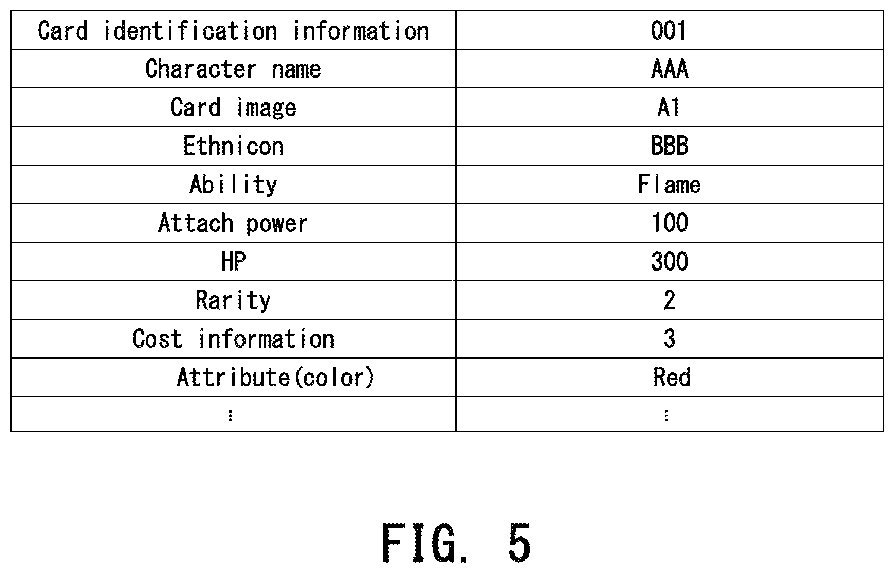 Patent US12311264 Figure 5 – Program, terminal, game system and game management system