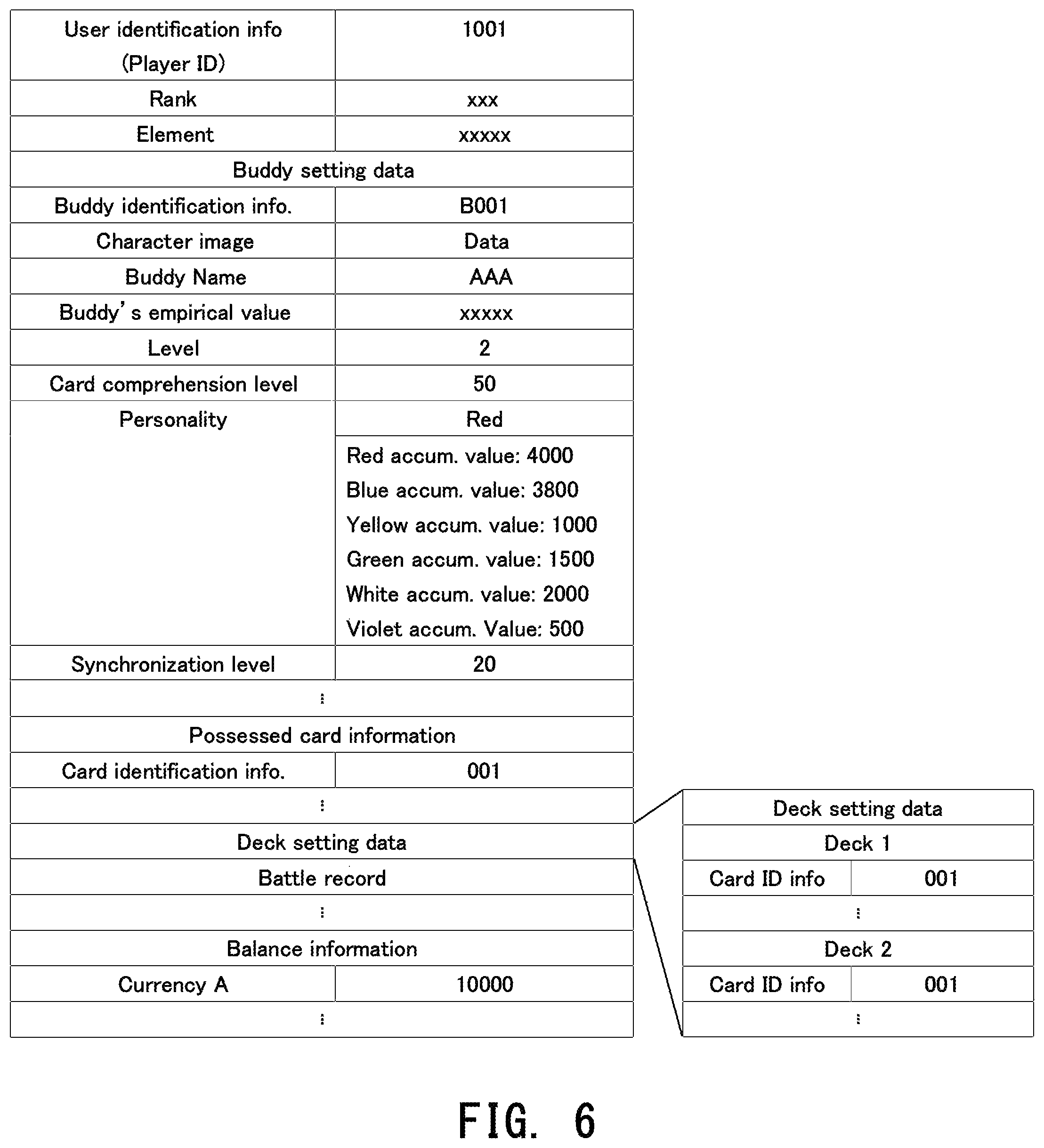 Patent US12311264 Figure 6 – Program, terminal, game system and game management system
