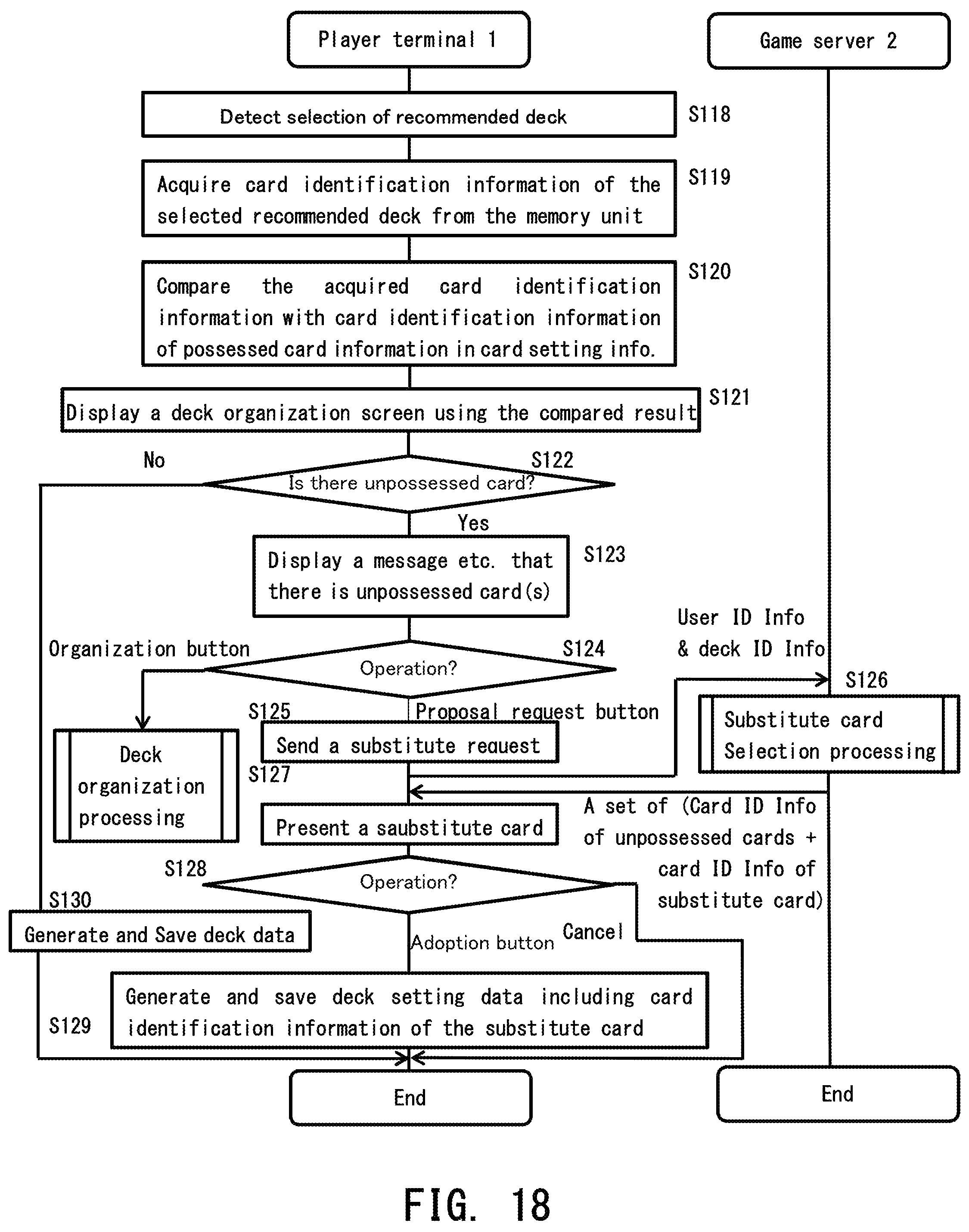 Patent US12311264 Figure 18 – Program, terminal, game system and game management system