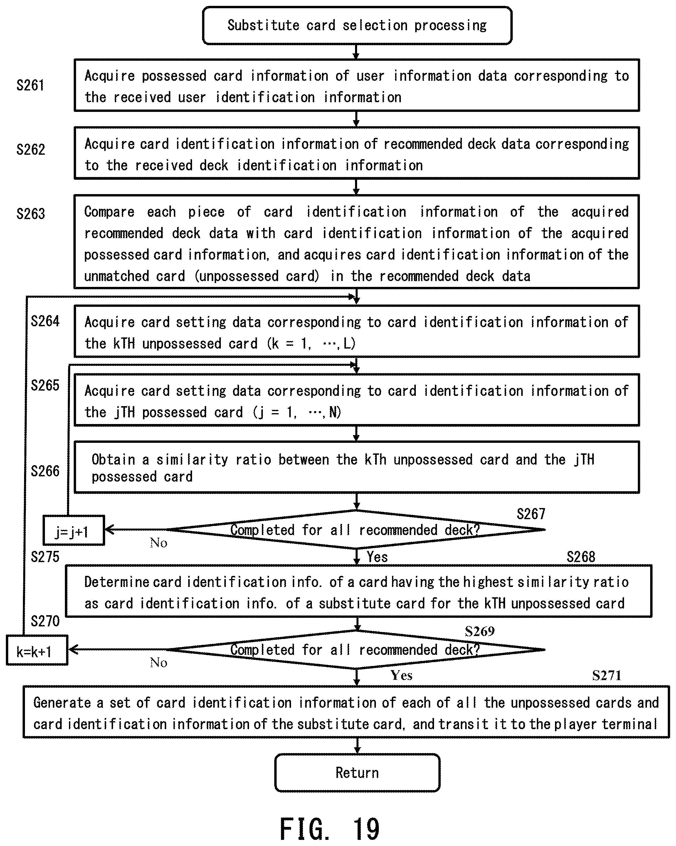 Patent US12311264 Figure 19 – Program, terminal, game system and game management system