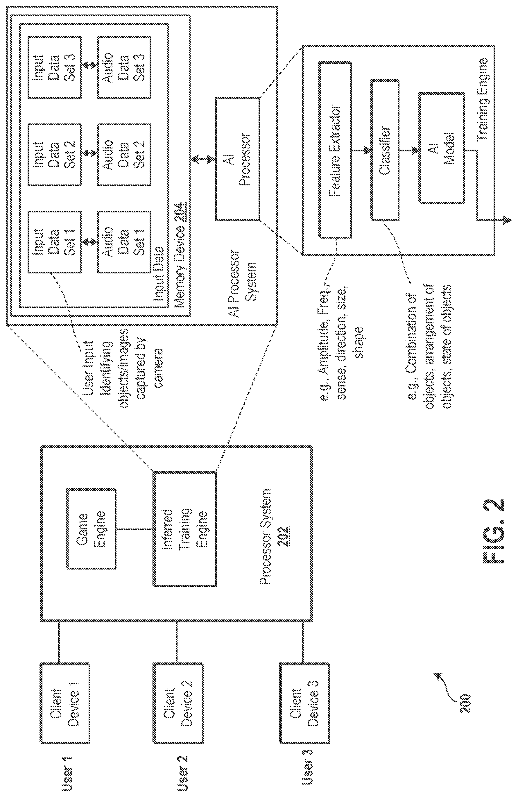 Patent US12311265 Figure 6 – Systems and methods for training a model to determine a type of environment surrounding a user