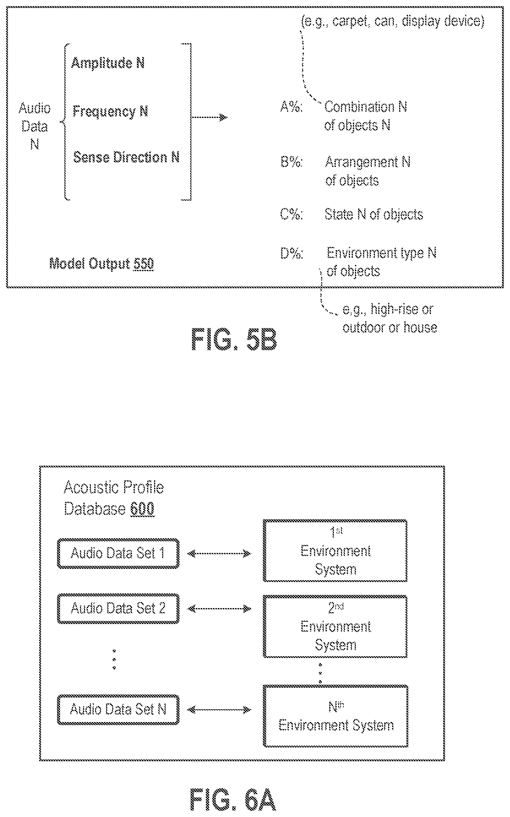 Patent US12311265 Figure 10 – Systems and methods for training a model to determine a type of environment surrounding a user