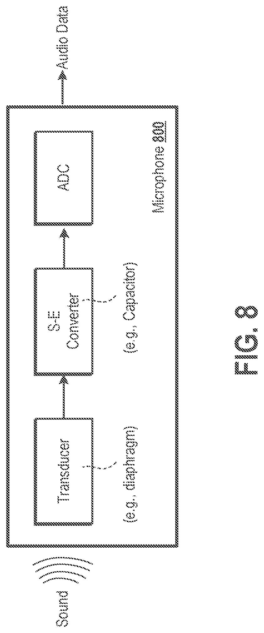 Patent US12311265 Figure 13 – Systems and methods for training a model to determine a type of environment surrounding a user