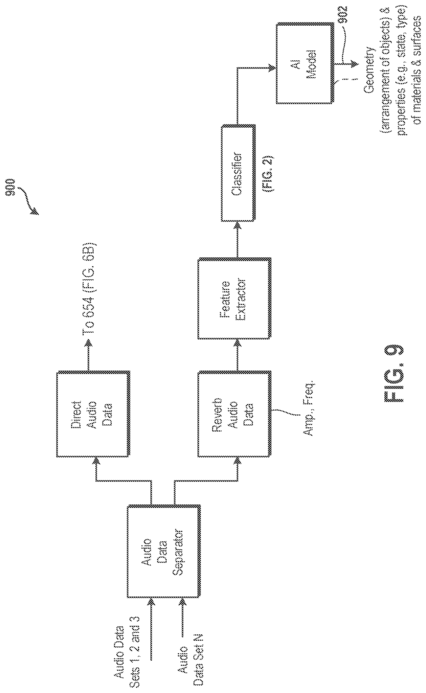 Patent US12311265 Figure 14 – Systems and methods for training a model to determine a type of environment surrounding a user