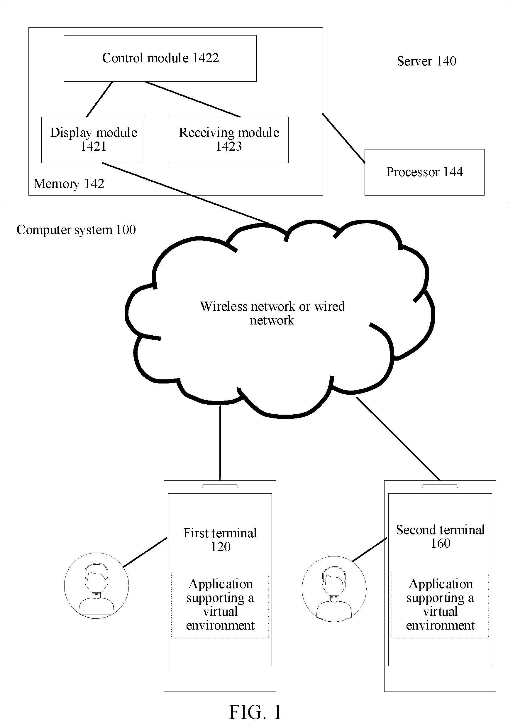 Patent US12311266 Figure 1 – Method and apparatus for using virtual prop, device, and storage medium