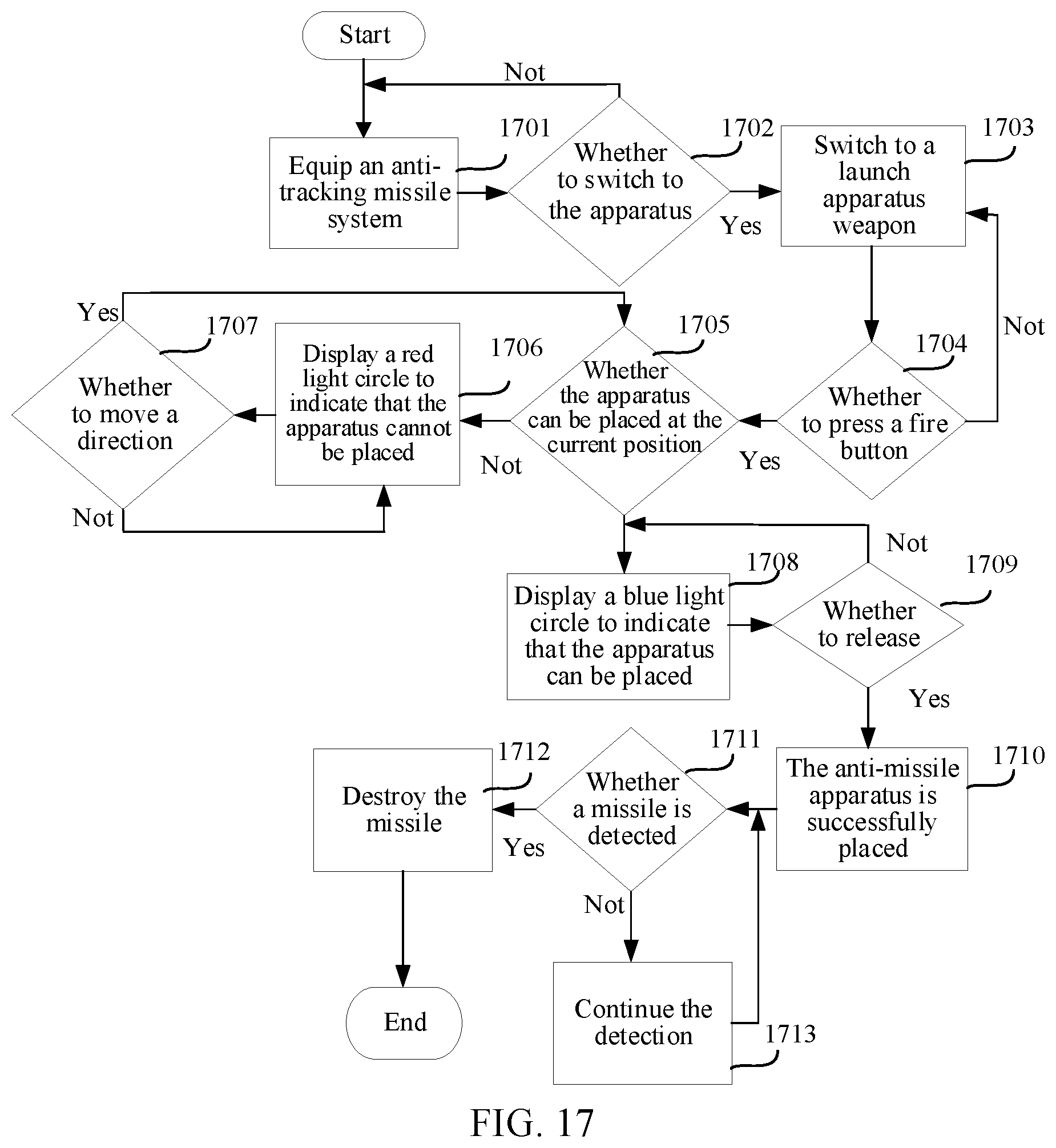 Patent US12311266 Figure 10 – Method and apparatus for using virtual prop, device, and storage medium