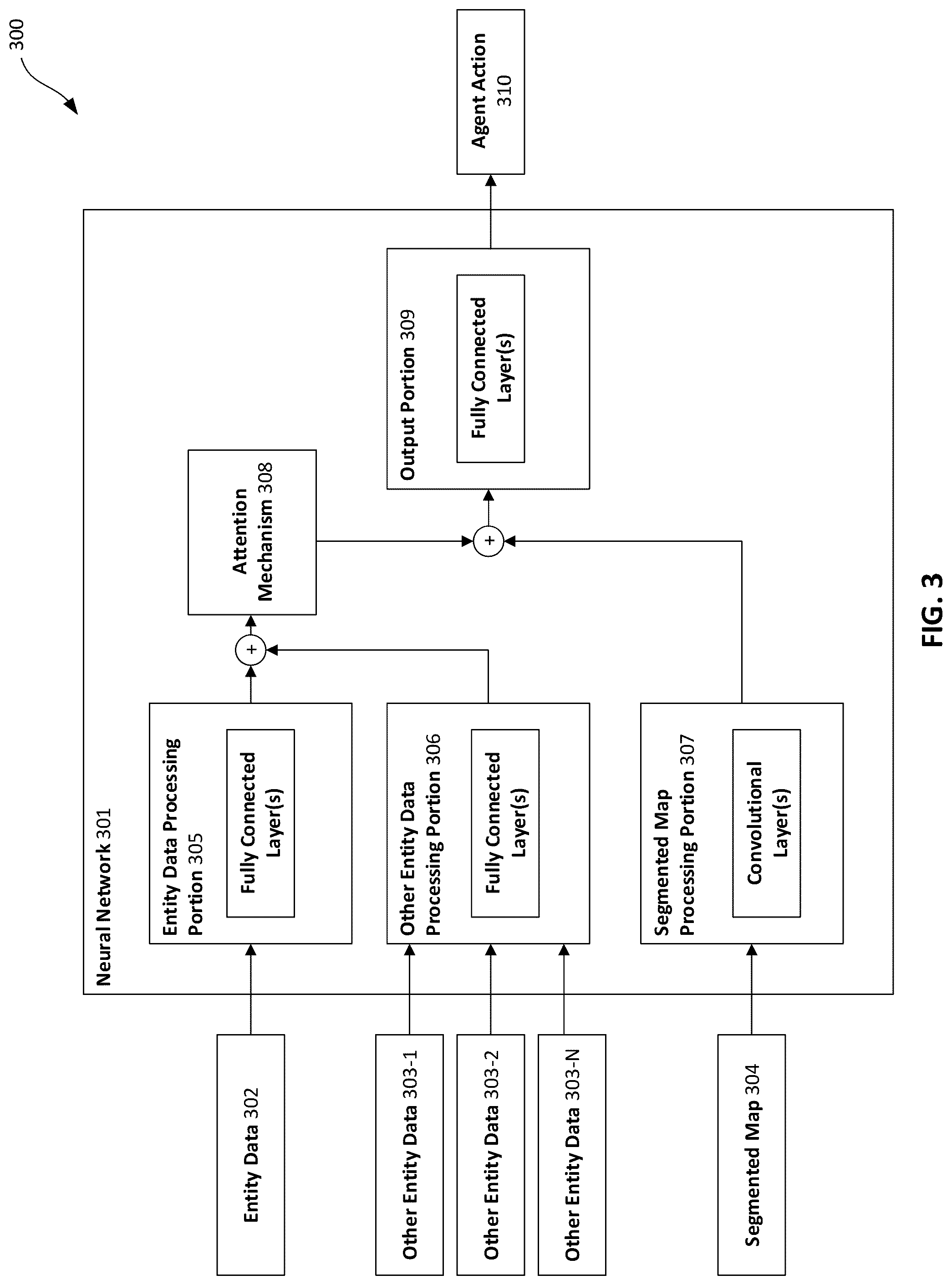 Patent US12311268 Figure 3 – Automated validation of video game environments