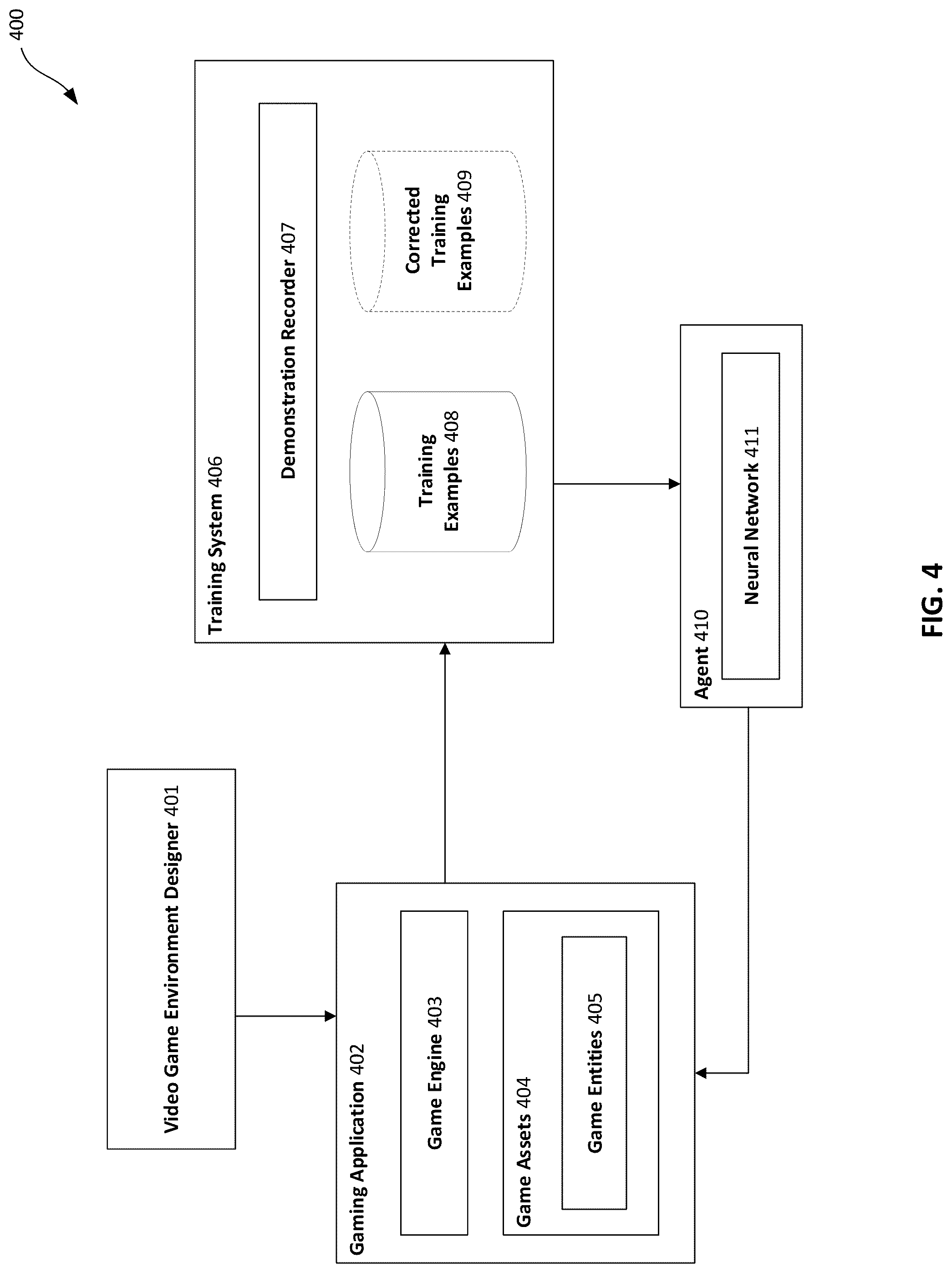 Patent US12311268 Figure 4 – Automated validation of video game environments