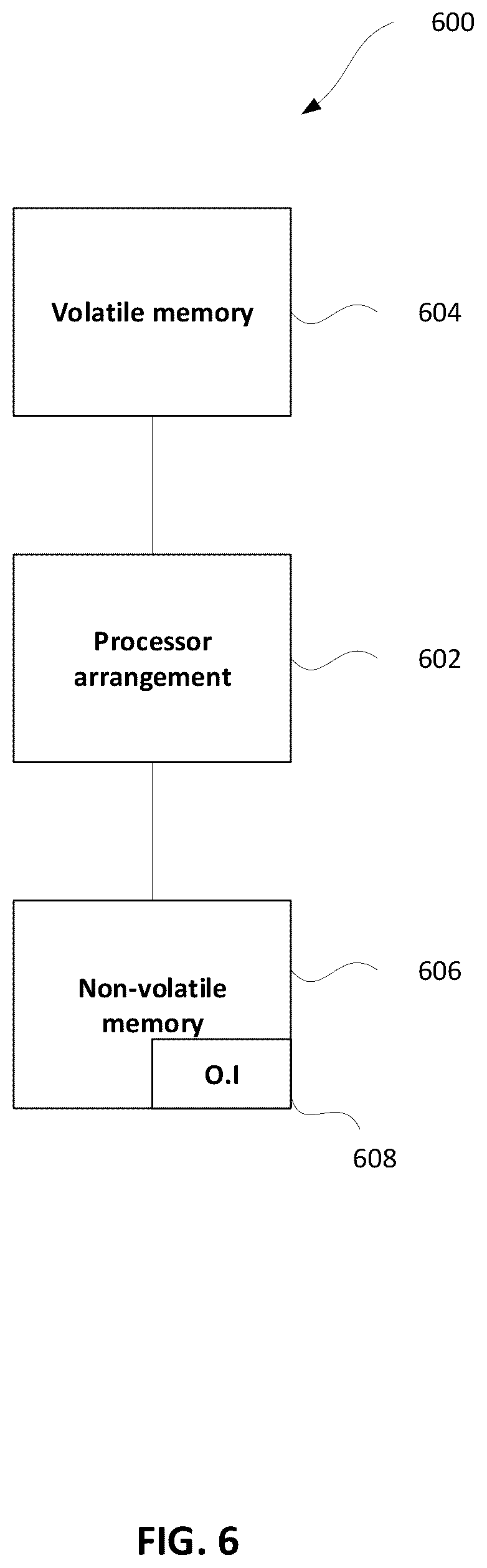 Patent US12311268 Figure 6 – Automated validation of video game environments
