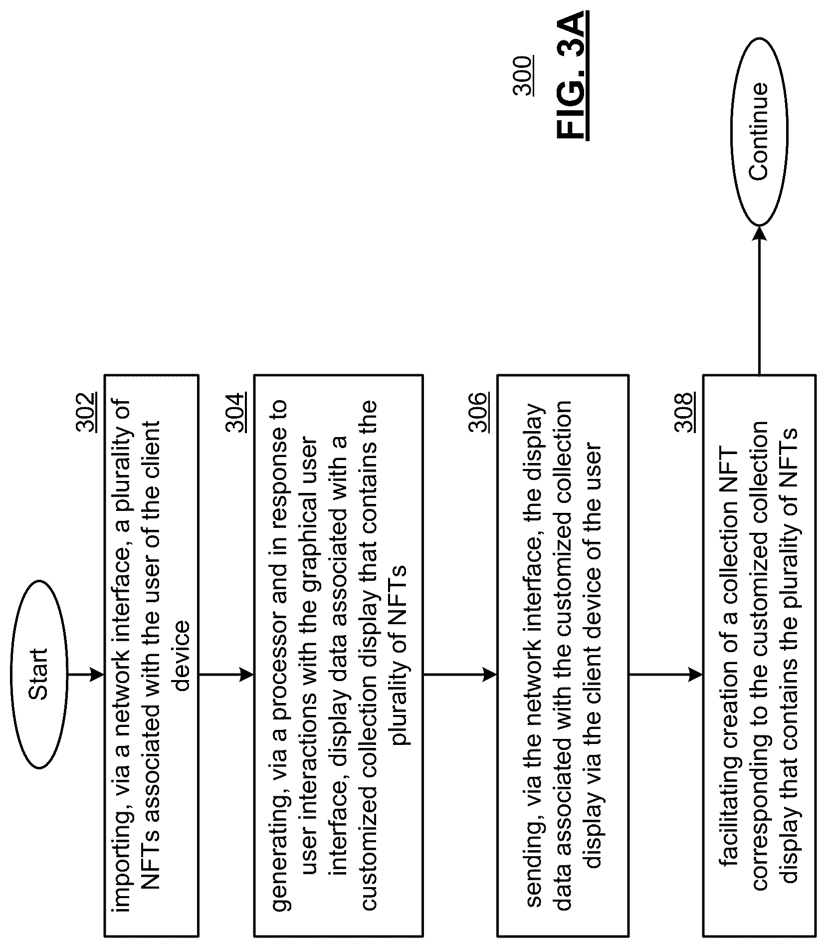 Patent US12311269 Figure 4 – Generating and updating non-player character NFTS and methods for use therewith