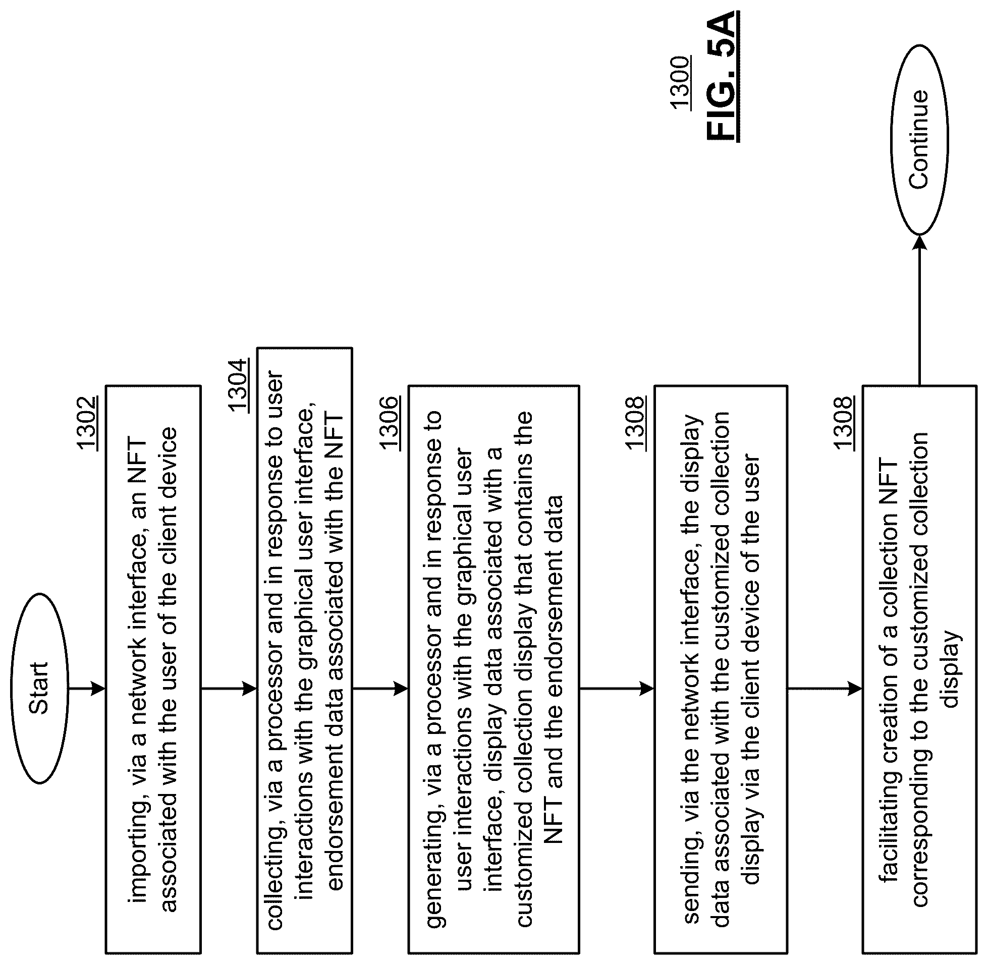 Patent US12311269 Figure 16 – Generating and updating non-player character NFTS and methods for use therewith