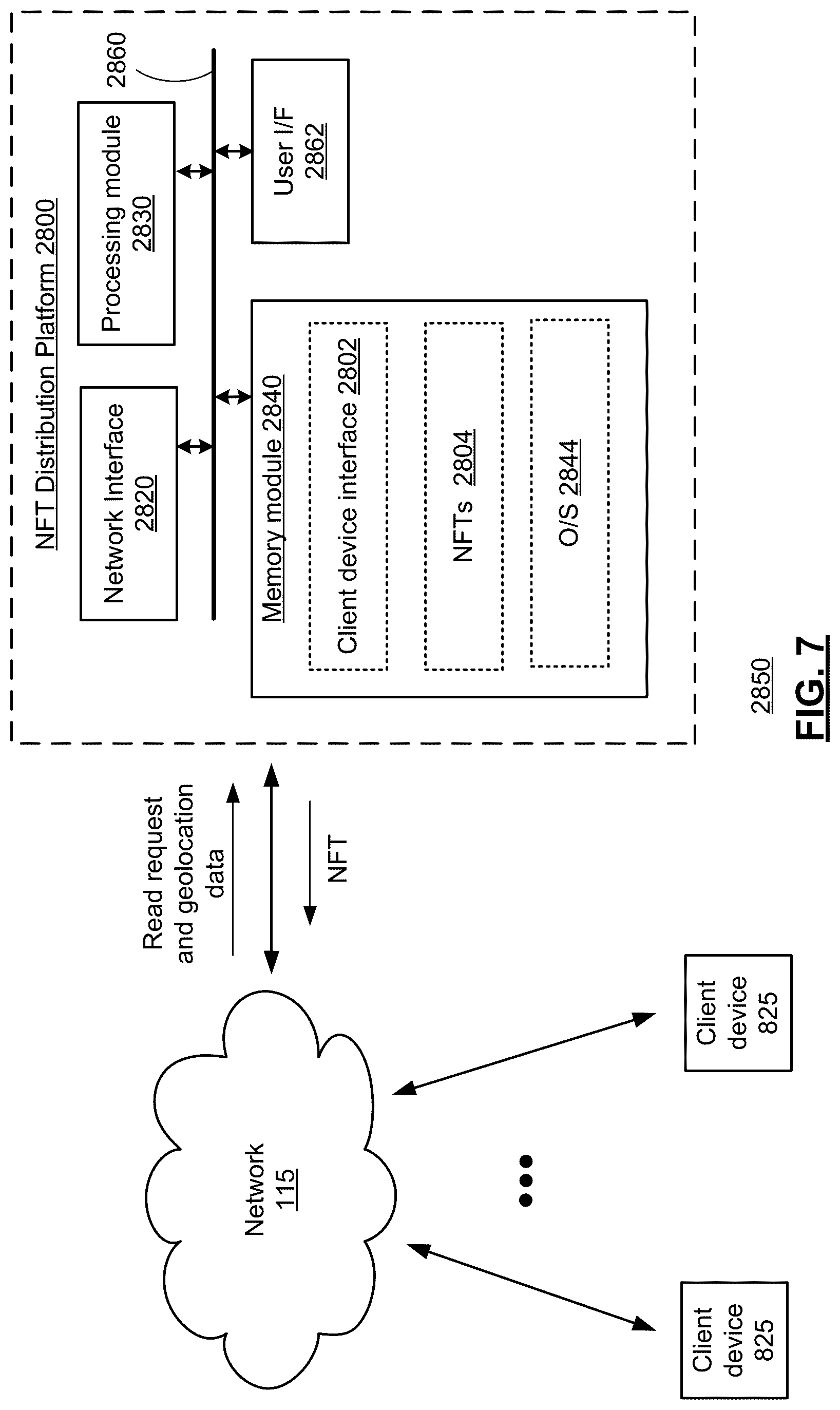 Patent US12311269 Figure 19 – Generating and updating non-player character NFTS and methods for use therewith