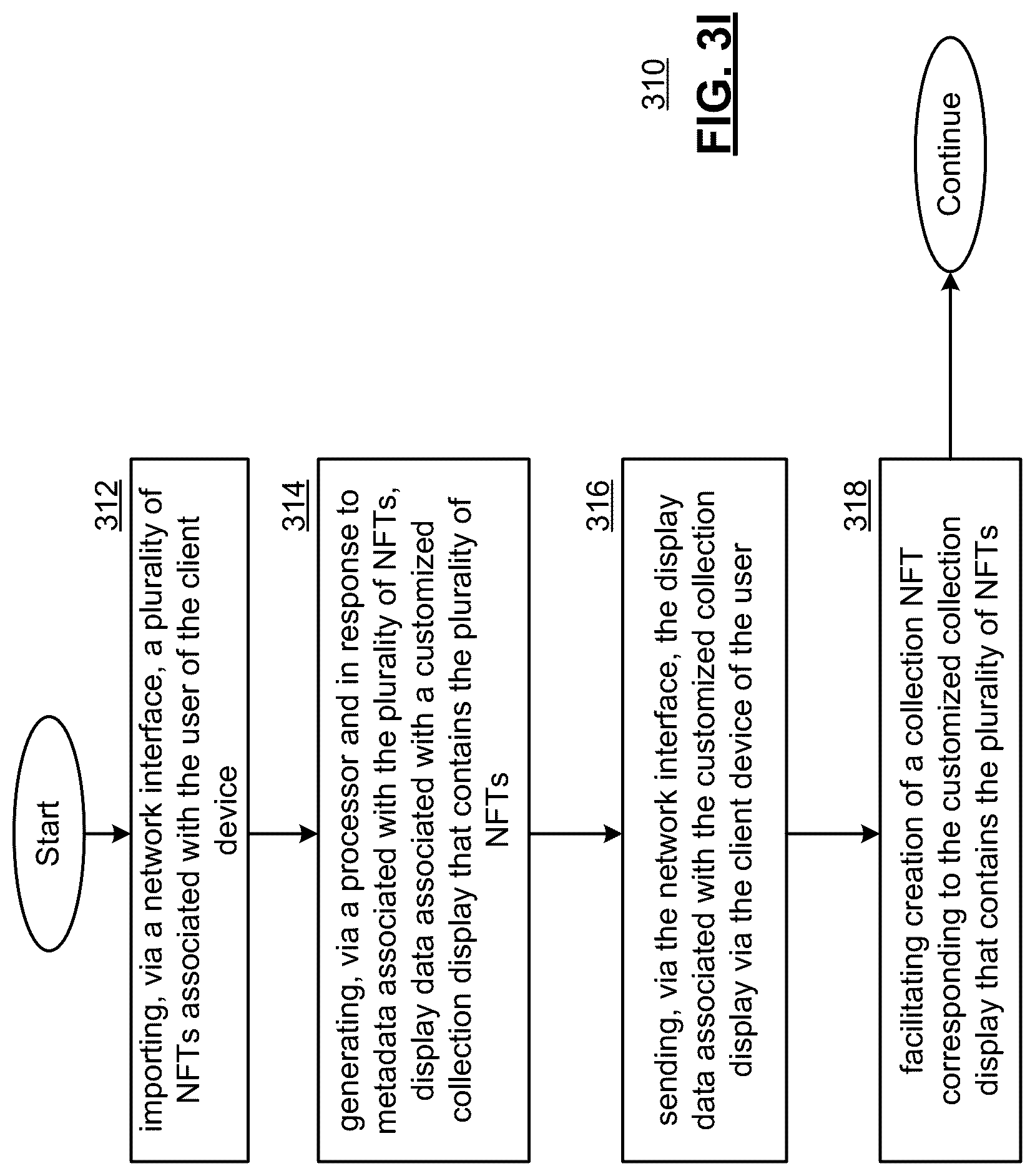 Patent US12311271 Figure 12 – System and method for validating game application versions via a game NFT
