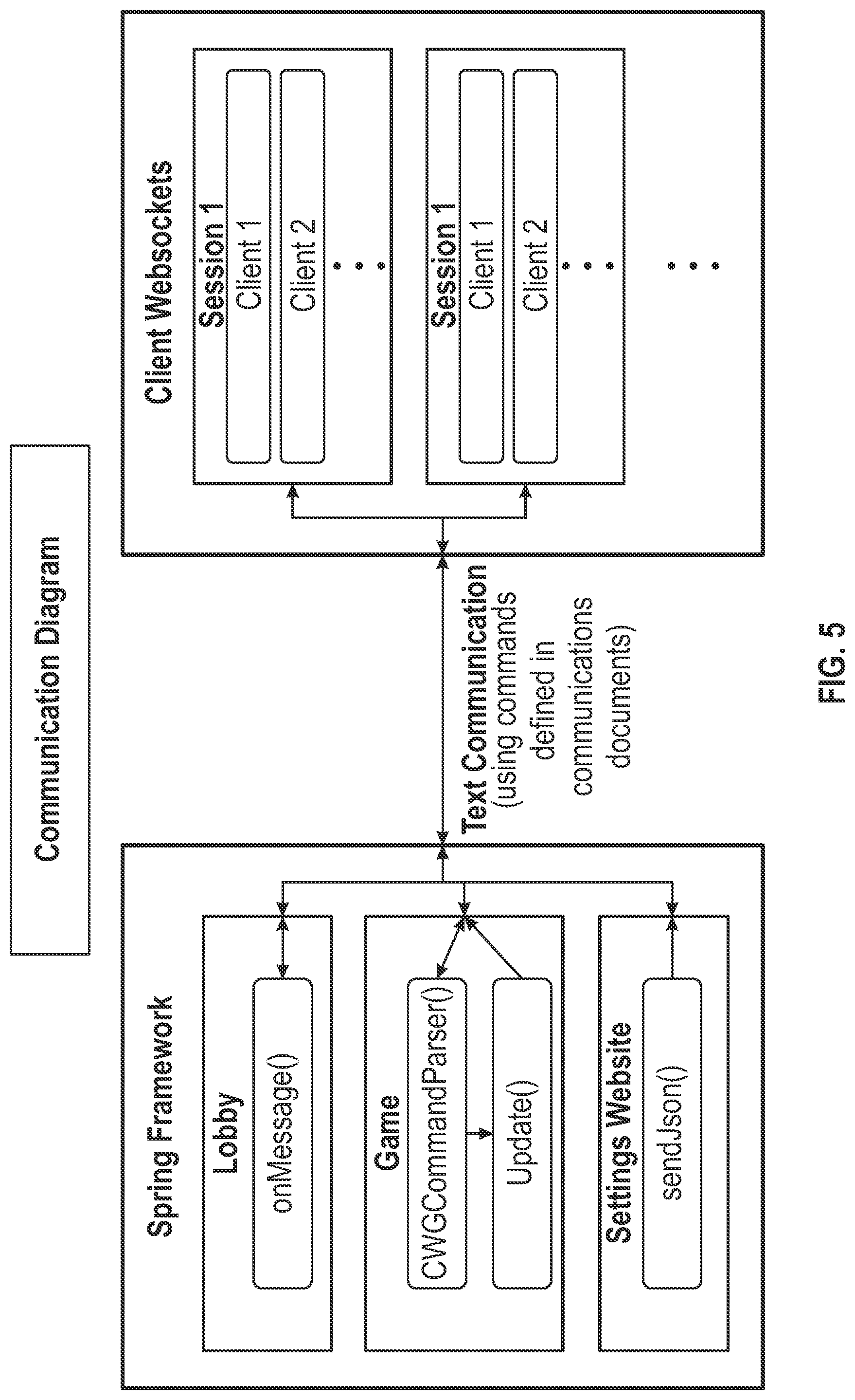 Patent US12311273 Figure 5 – Incident response simulation and learning system