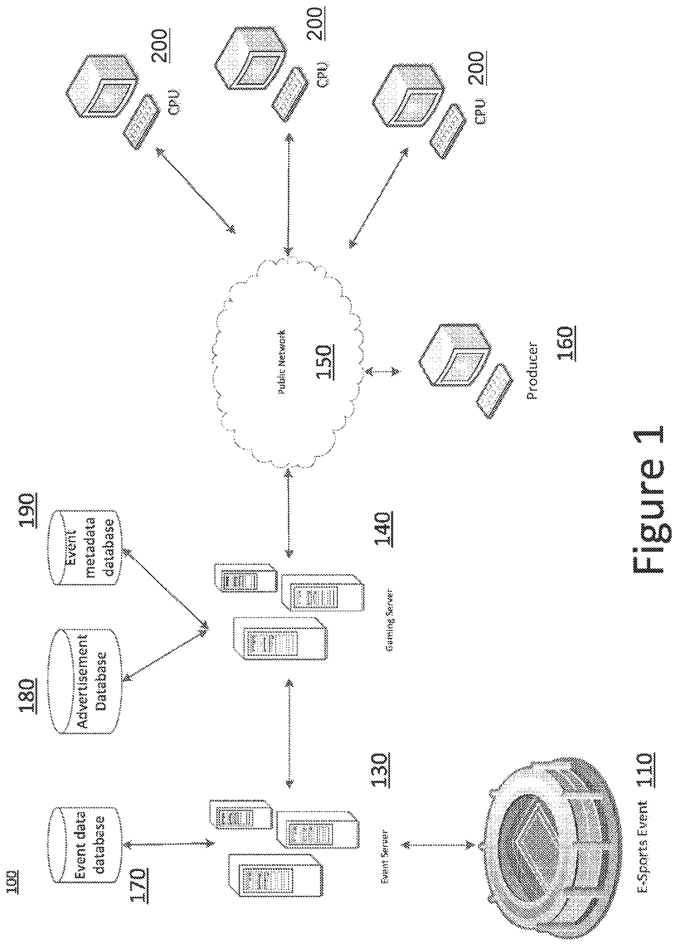 Patent US12311274 Figure 1 – Esports spectator onboarding