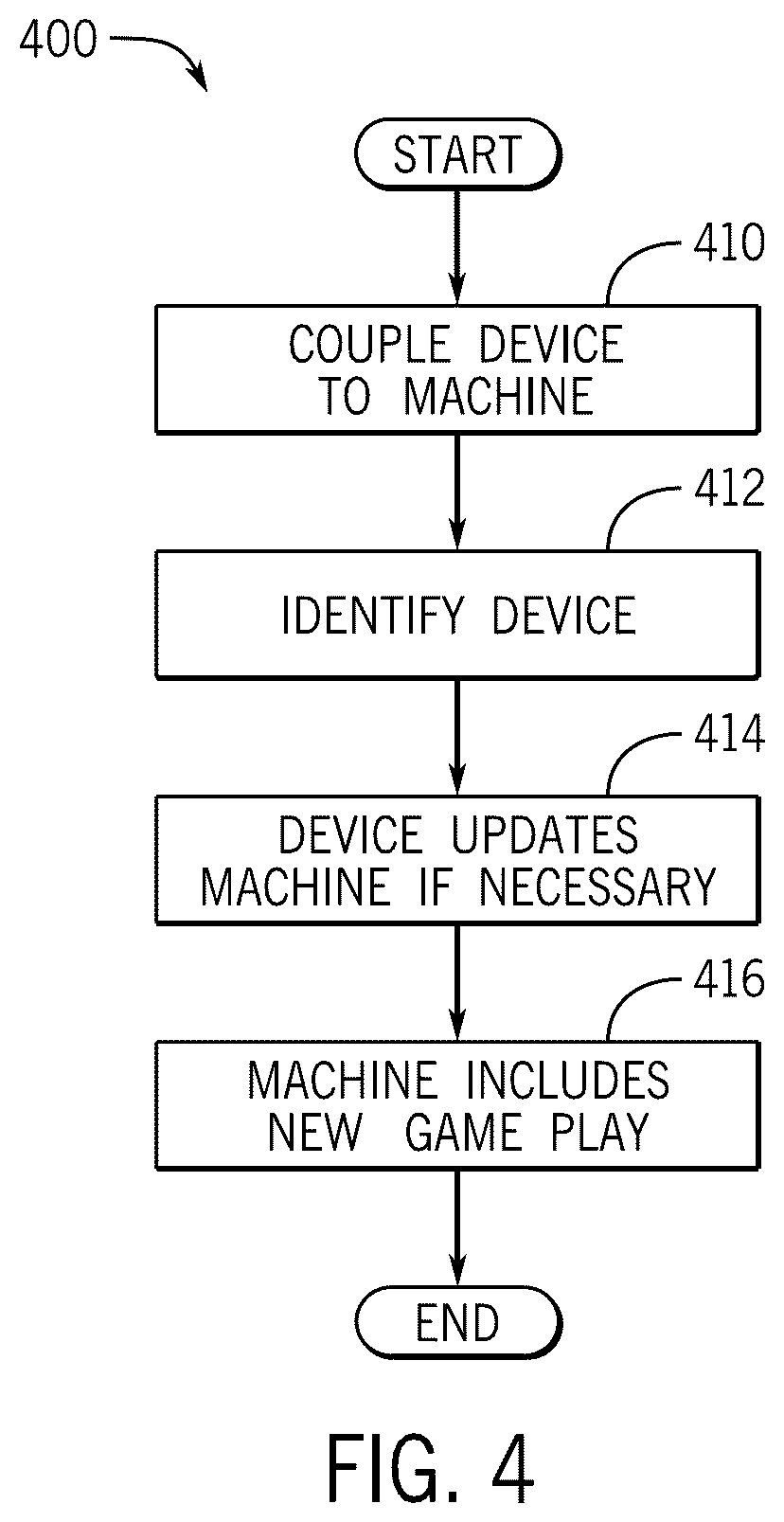 Patent US12311276 Figure 3 – Pinball machine with retrofittable accessory
