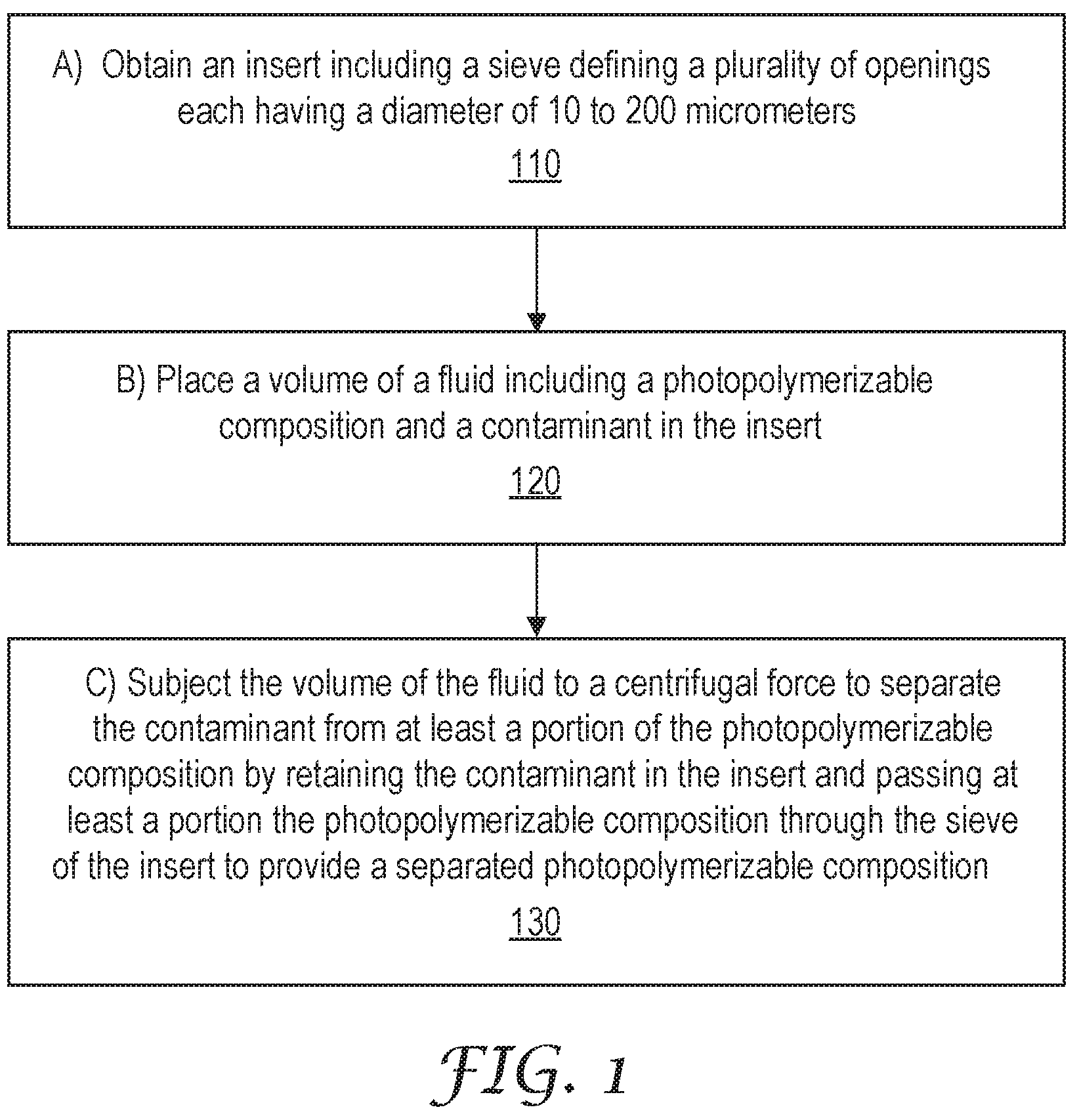 Patent US12311289 Figure 1 – Methods and systems for processing photopolymerizable compositions