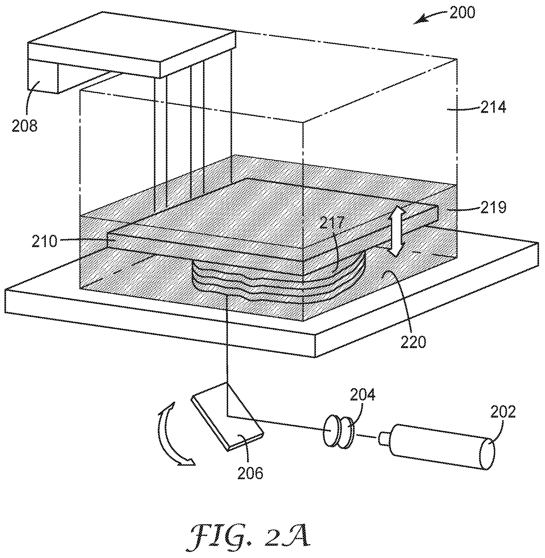 Patent US12311289 Figure 2 – Methods and systems for processing photopolymerizable compositions