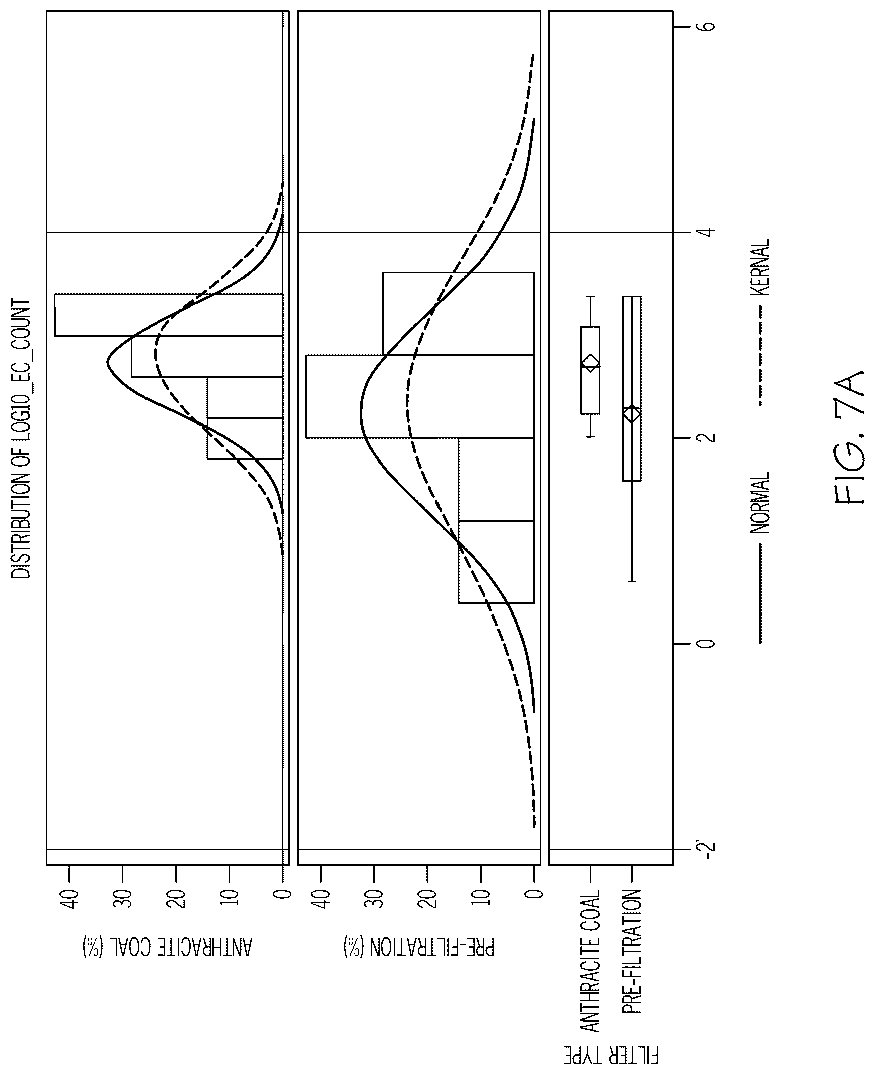 Patent US12311295 Figure 7 – Activated hemp filters and method of making activated hemp filters