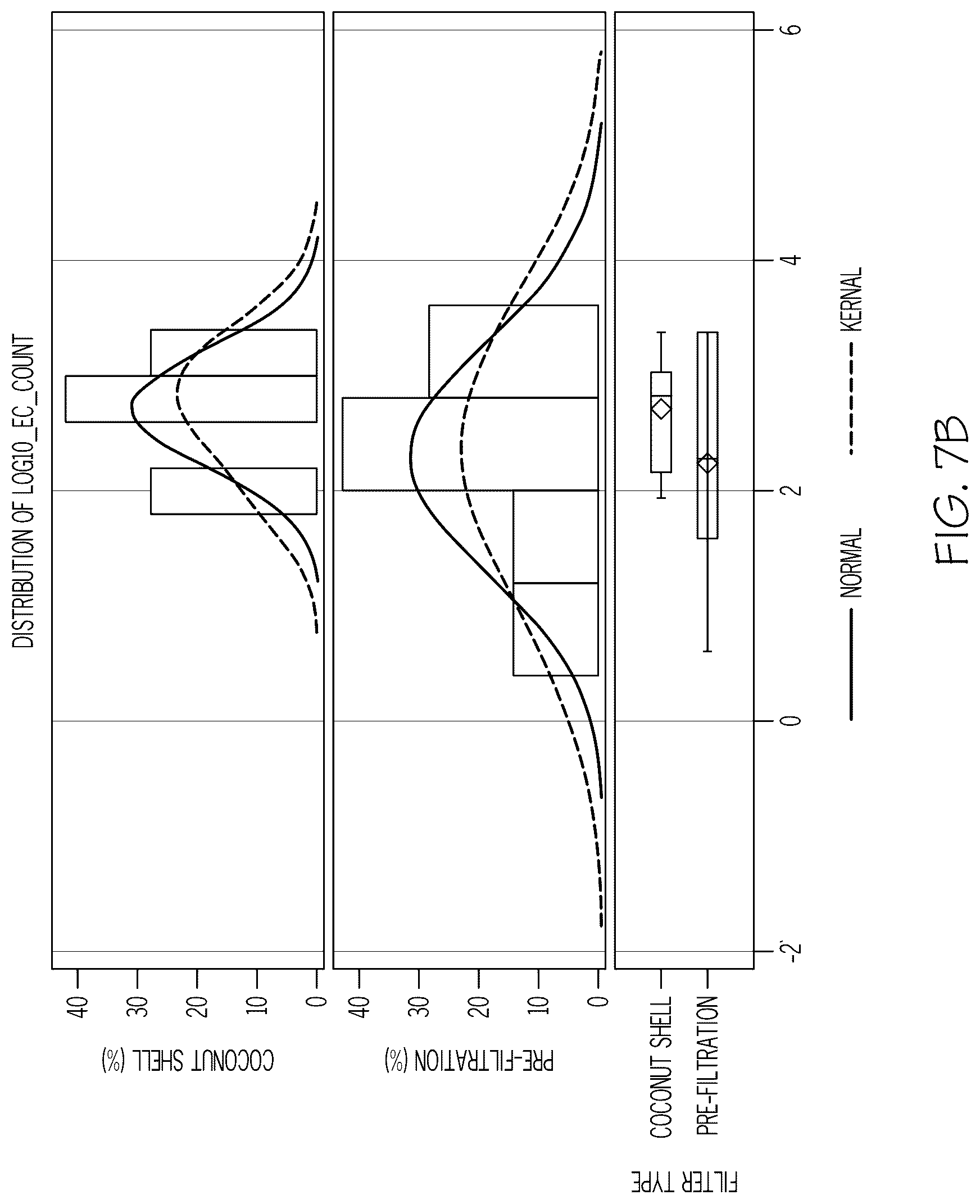 Patent US12311295 Figure 8 – Activated hemp filters and method of making activated hemp filters