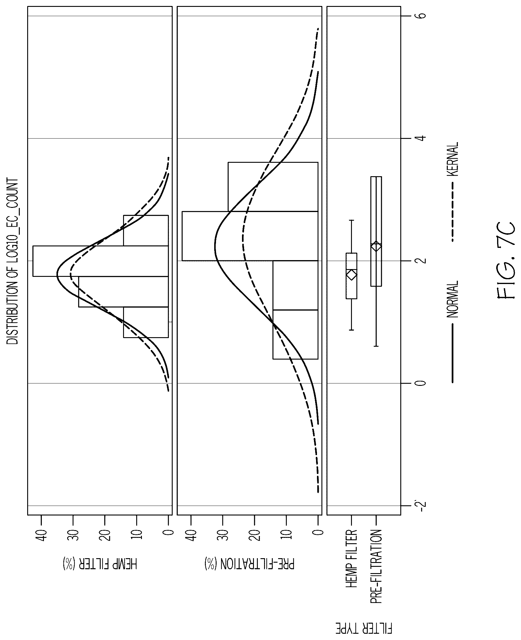 Patent US12311295 Figure 9 – Activated hemp filters and method of making activated hemp filters