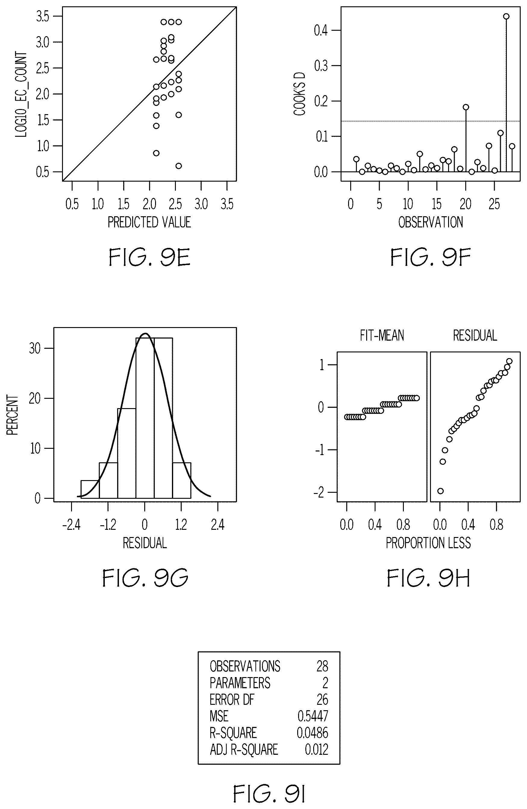 Patent US12311295 Figure 12 – Activated hemp filters and method of making activated hemp filters