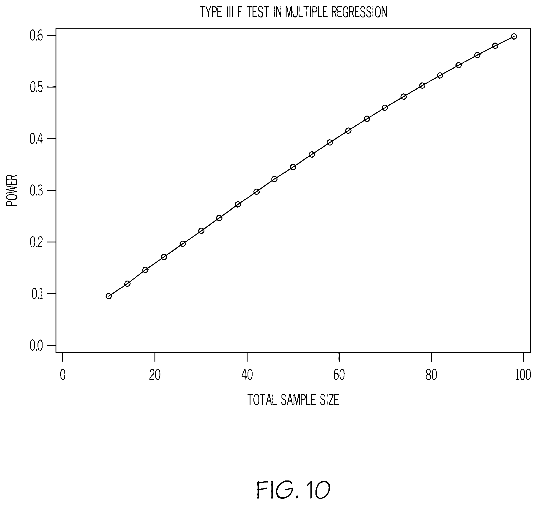 Patent US12311295 Figure 13 – Activated hemp filters and method of making activated hemp filters
