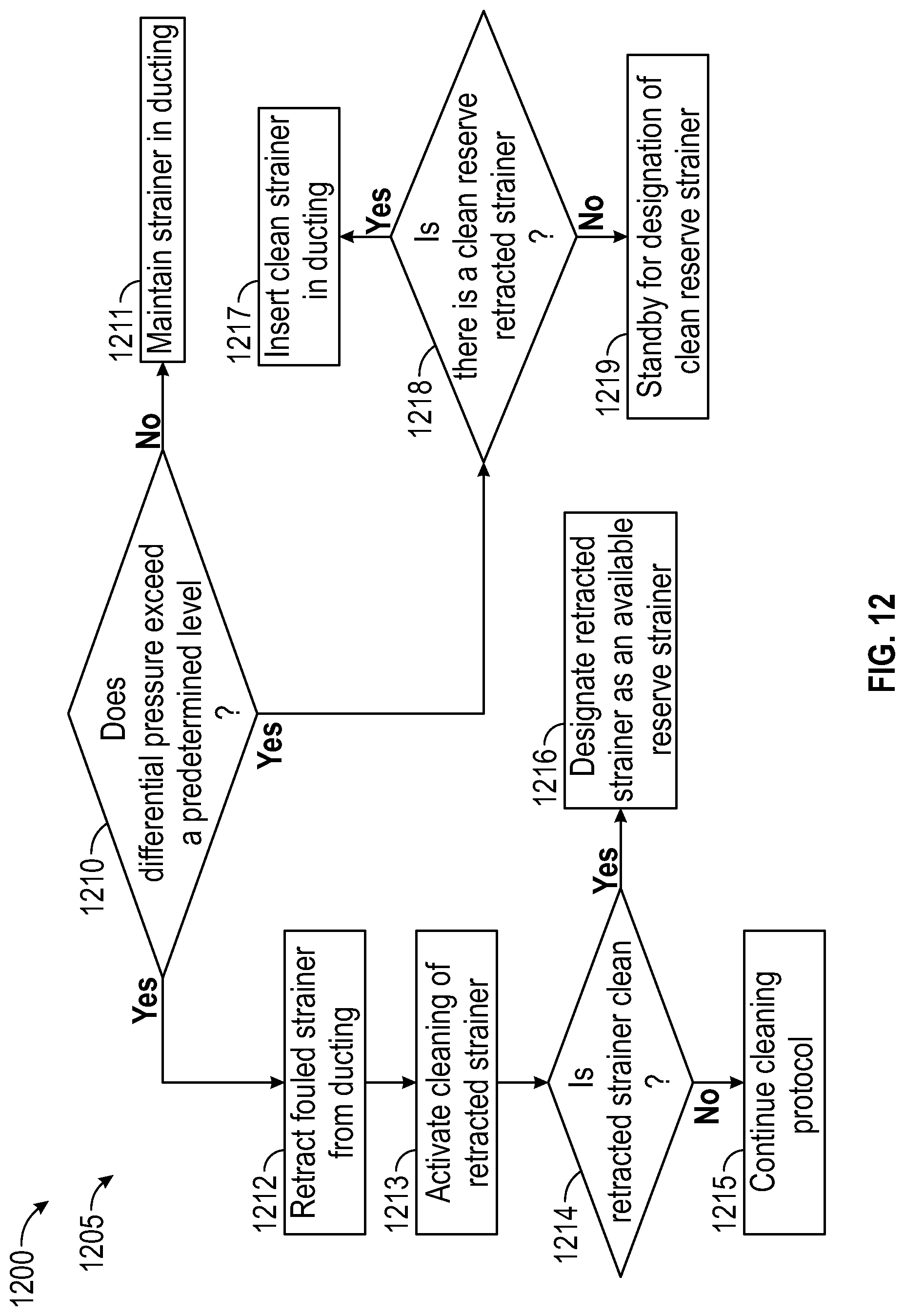 Patent US12311305 Figure 11 – Removable flue gas strainer and associated methods