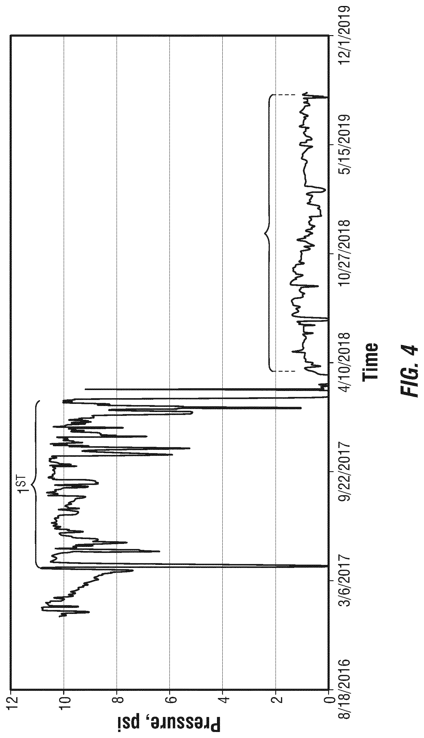 Patent US12311306 Figure 4 – Gas phase settling (GPS) tray