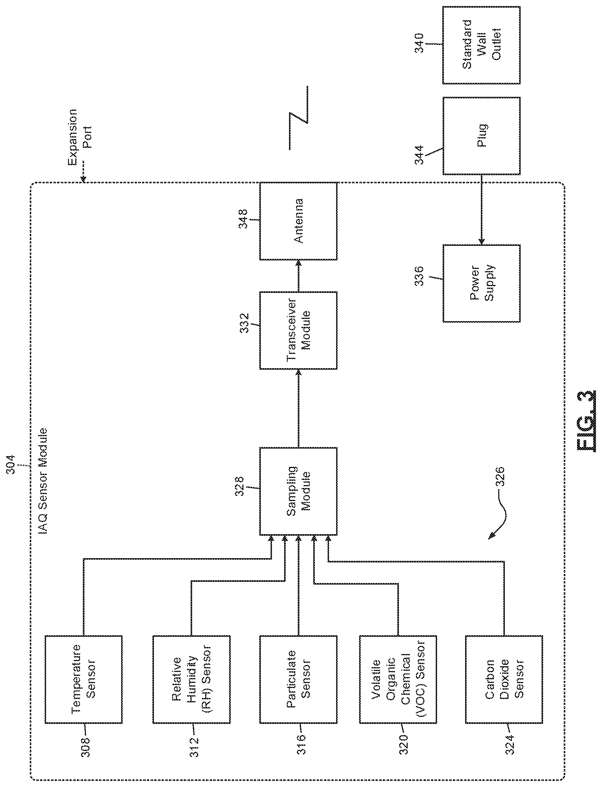 Patent US12311308 Figure 3 – Particulate-matter-size-based fan control system