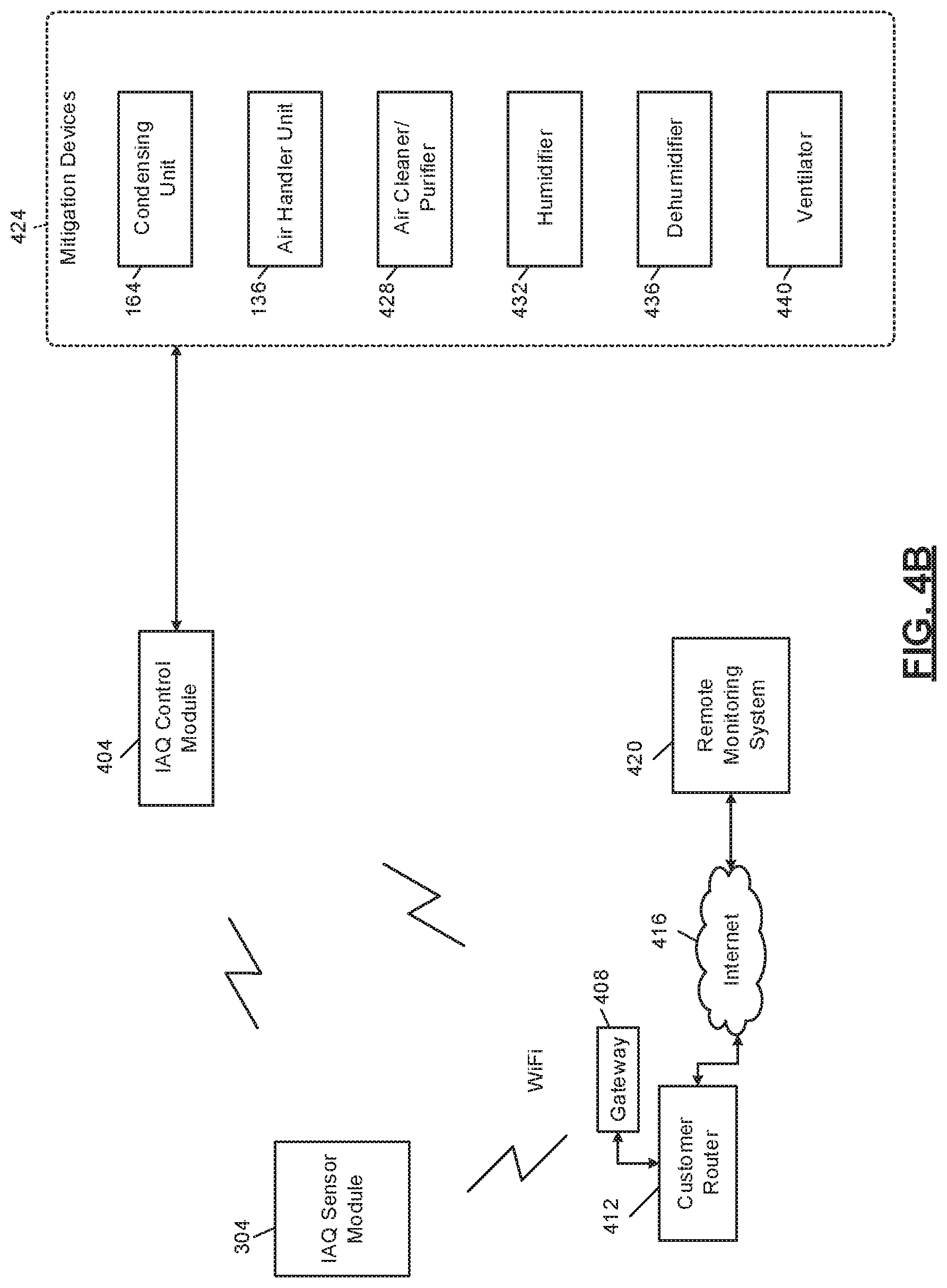 Patent US12311308 Figure 5 – Particulate-matter-size-based fan control system