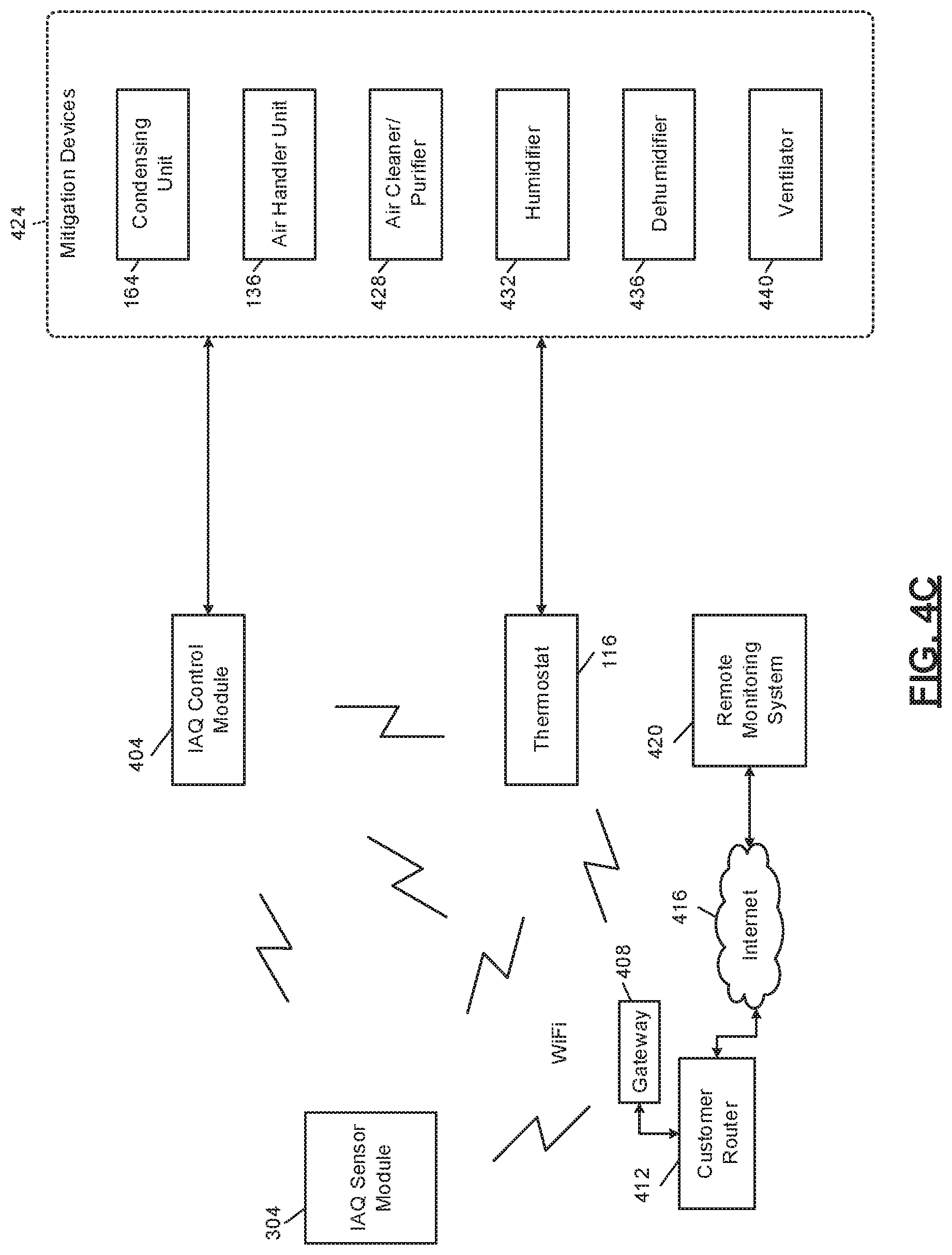 Patent US12311308 Figure 6 – Particulate-matter-size-based fan control system