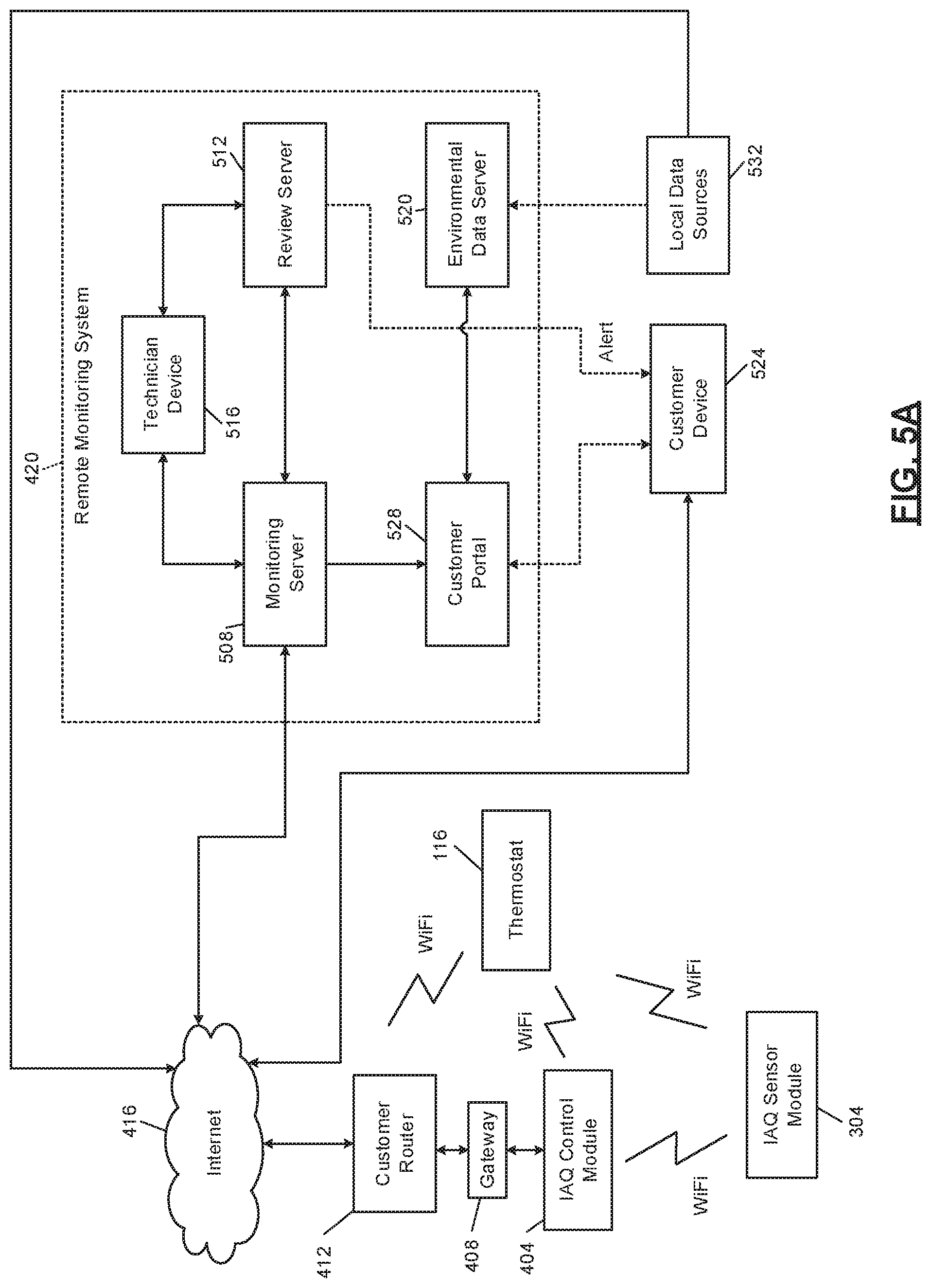 Patent US12311308 Figure 7 – Particulate-matter-size-based fan control system
