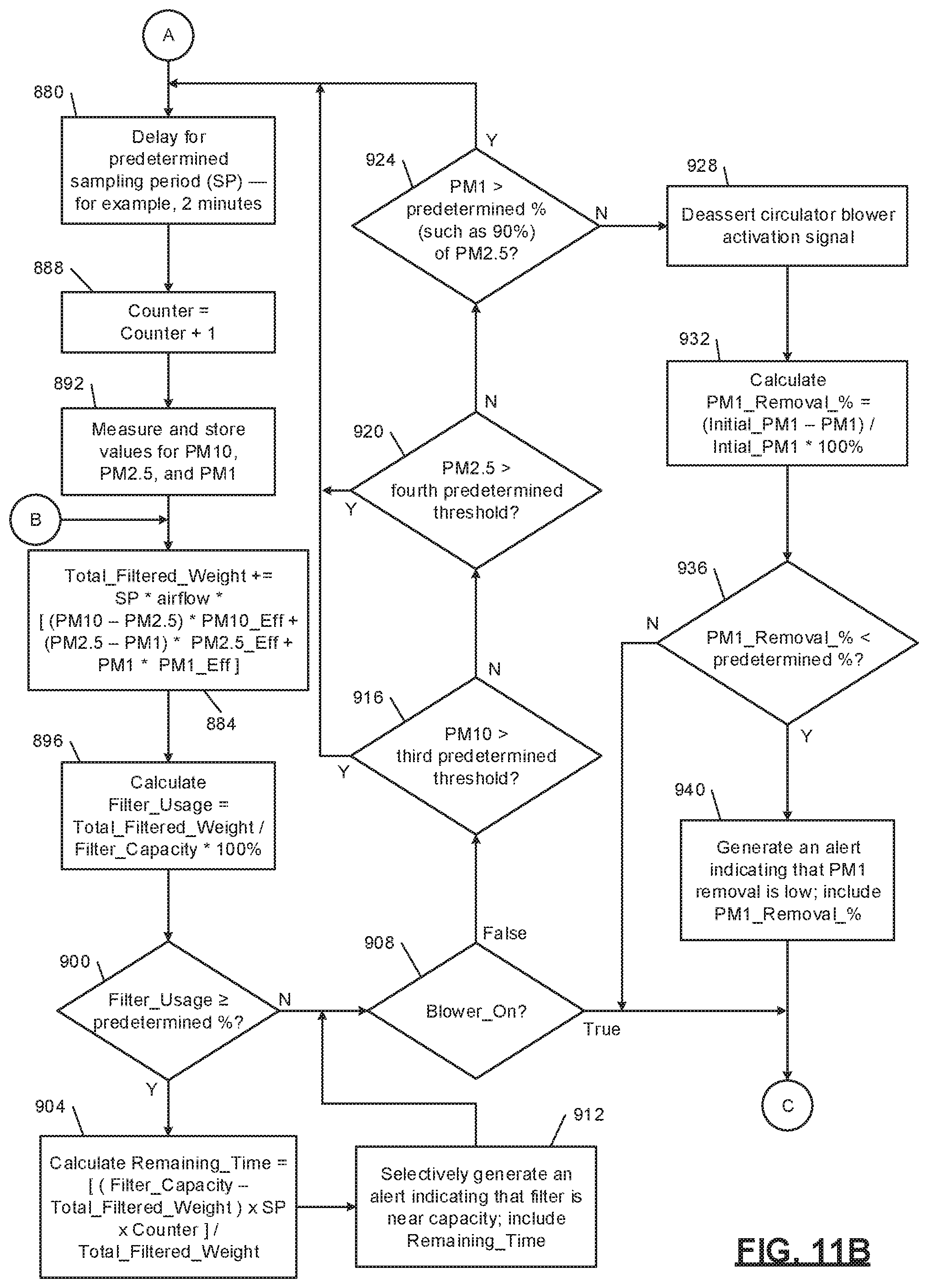 Patent US12311308 Figure 16 – Particulate-matter-size-based fan control system