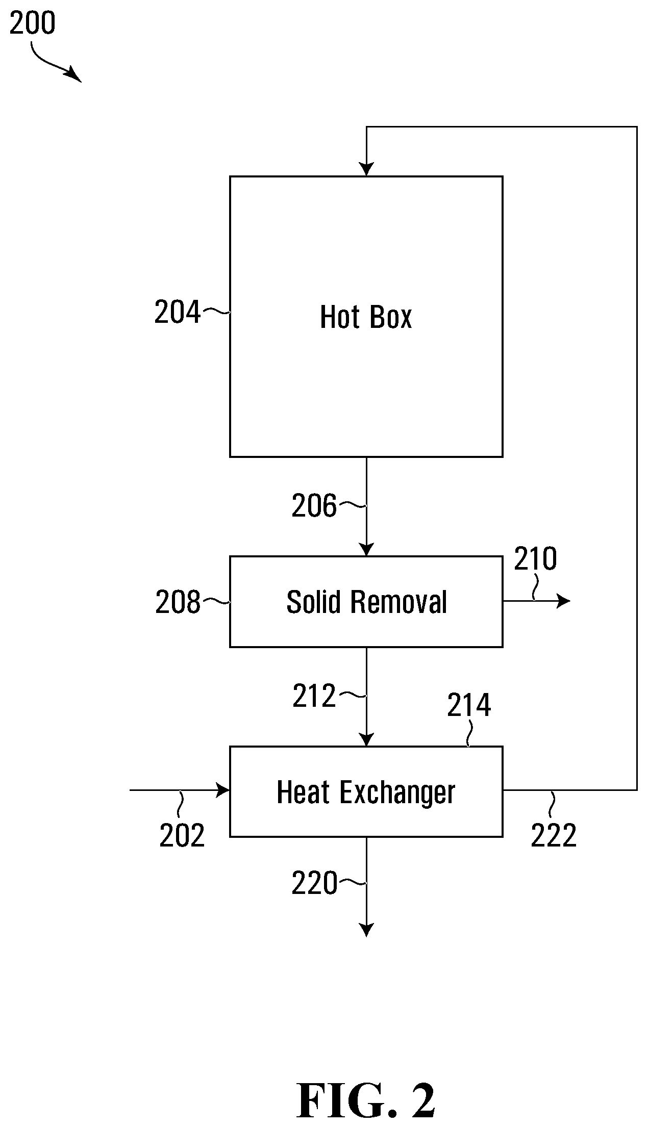 Patent US12311314 Figure 2 – Siloxane removal systems and methods