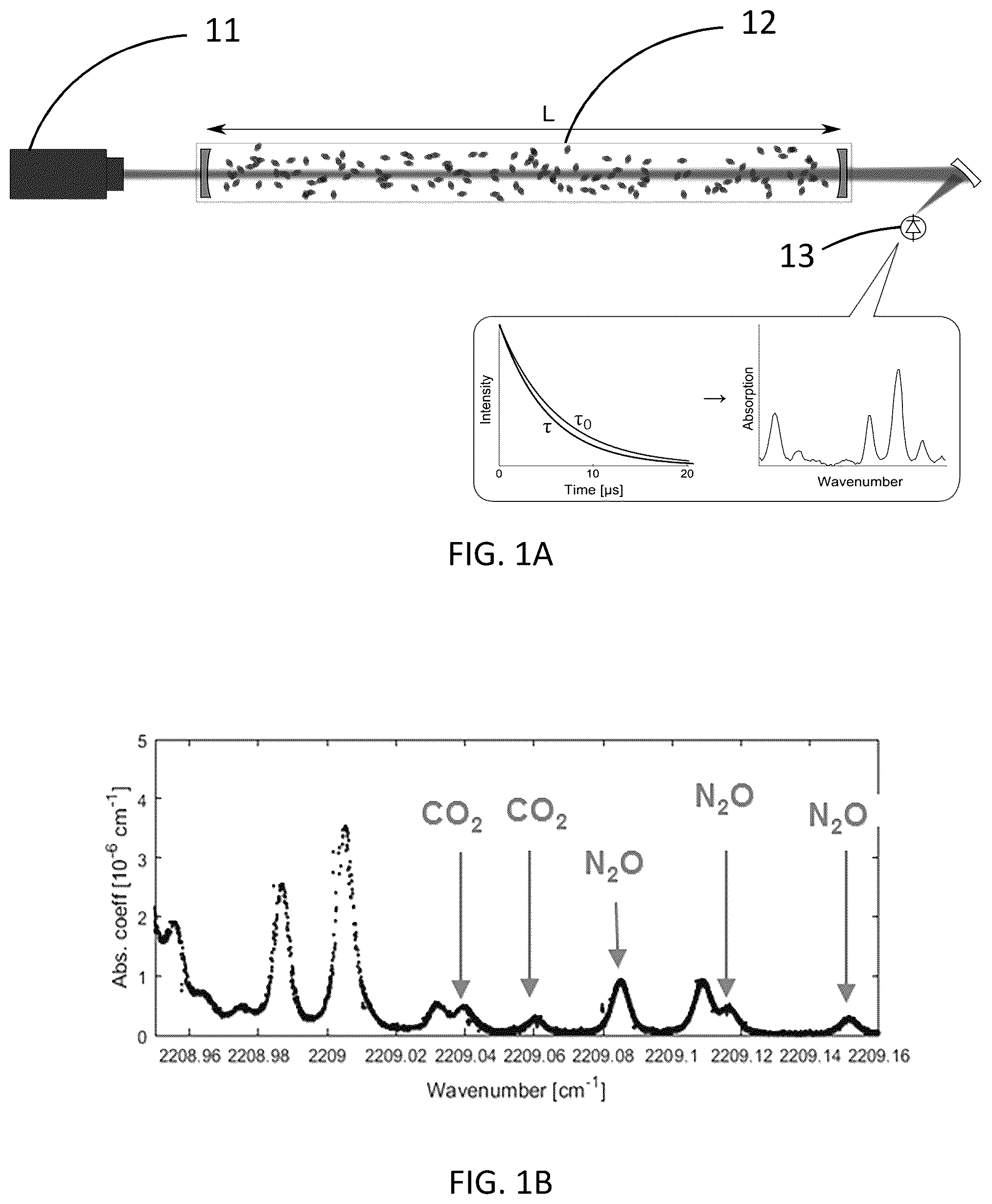 Patent US12311316 Figure 1 – Method of selectively catalytically reducing dinitrogen oxide, a method of extracting carbon dioxide, a method of detecting carbon dioxide, an apparatus, and use