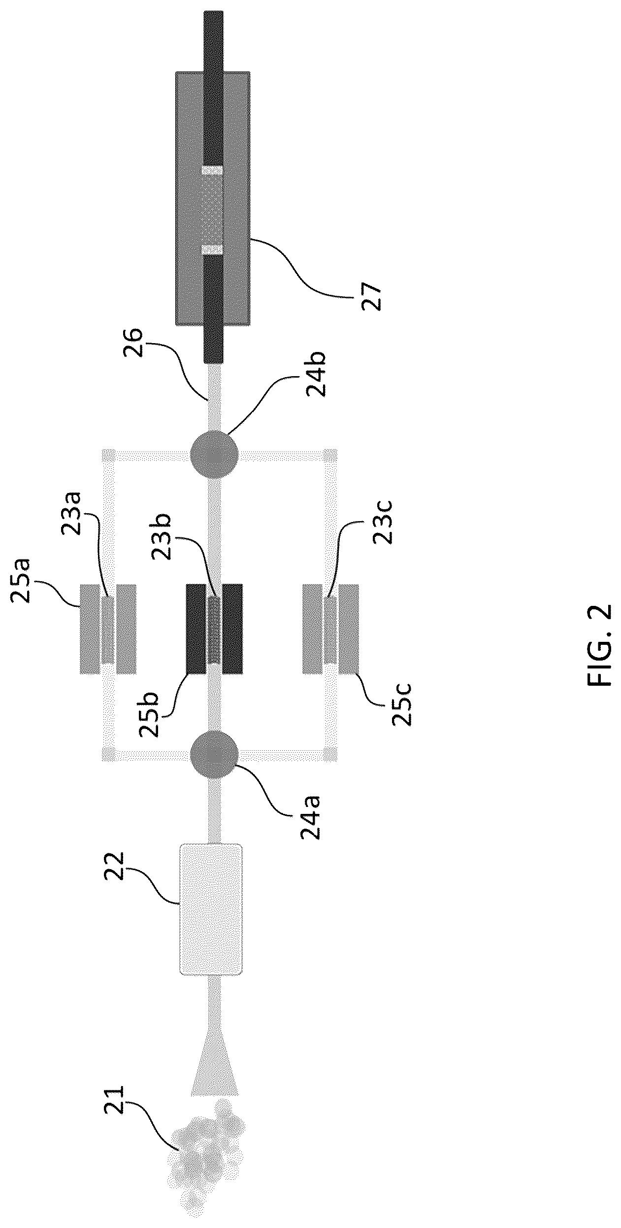 Patent US12311316 Figure 2 – Method of selectively catalytically reducing dinitrogen oxide, a method of extracting carbon dioxide, a method of detecting carbon dioxide, an apparatus, and use