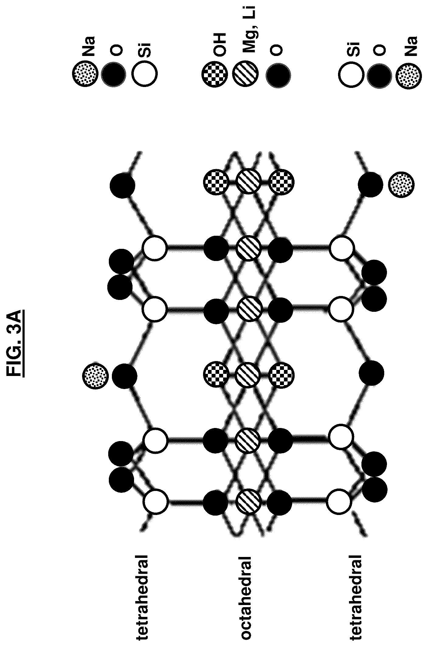Patent US12311322 Figure 3 – MOF-clay-polymer composite membrane with dispersed filler constituents and anisotropically-oriented clay platelets