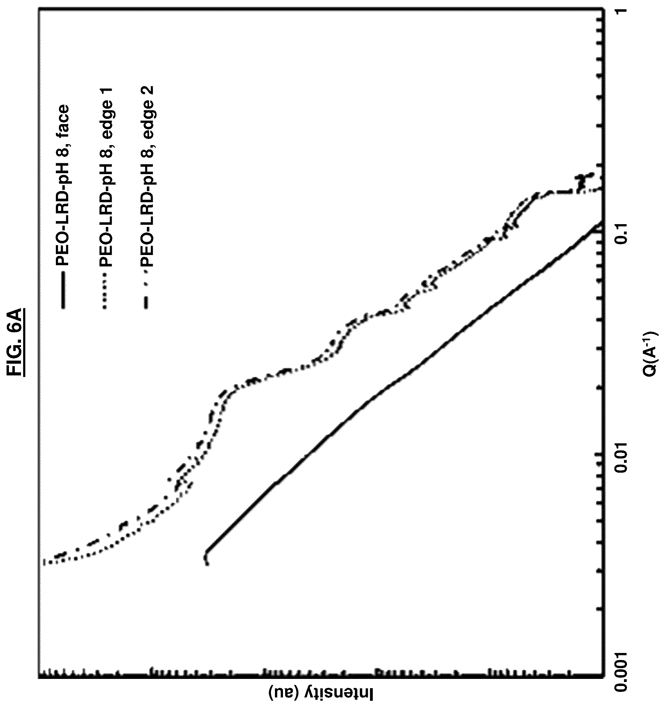 Patent US12311322 Figure 7 – MOF-clay-polymer composite membrane with dispersed filler constituents and anisotropically-oriented clay platelets