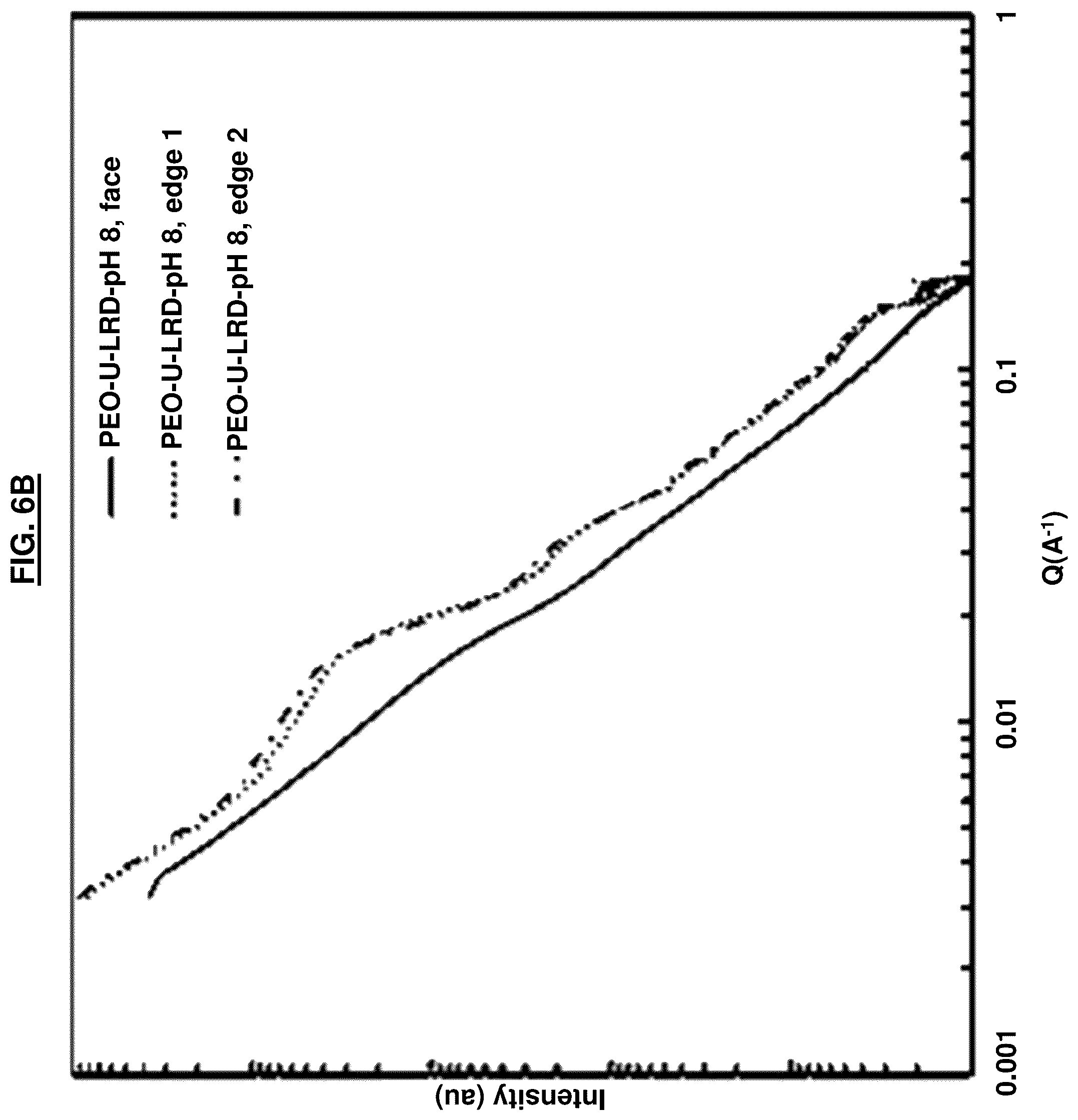 Patent US12311322 Figure 8 – MOF-clay-polymer composite membrane with dispersed filler constituents and anisotropically-oriented clay platelets