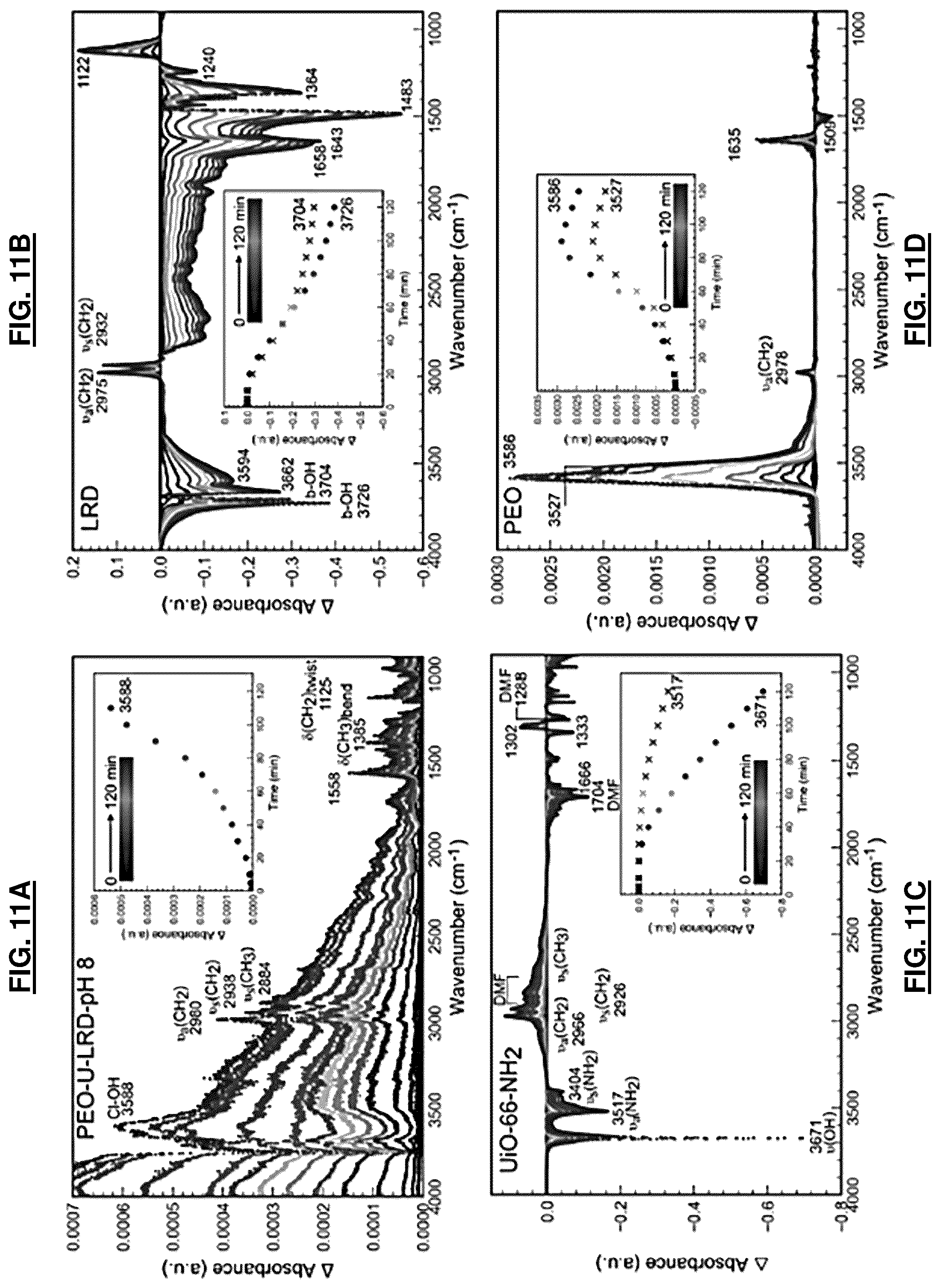 Patent US12311322 Figure 15 – MOF-clay-polymer composite membrane with dispersed filler constituents and anisotropically-oriented clay platelets