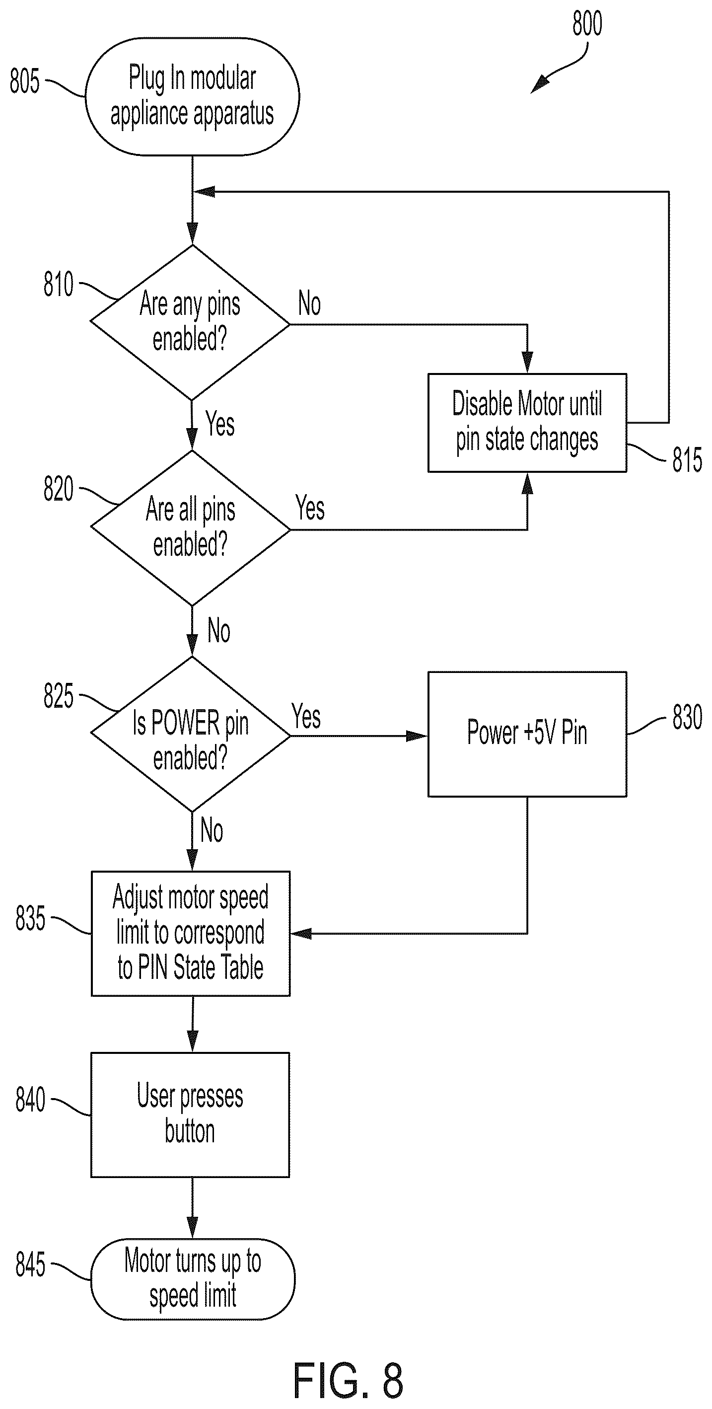 Patent US12311327 Figure 7 – Modular appliance apparatus configured for multiple attachments